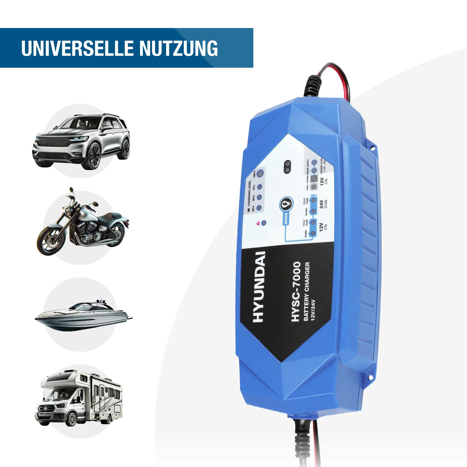 Ein blaues Hyundai-Batterieladegerät mit Symbolen für Autos, Motorräder, Boote und Wohnmobile.