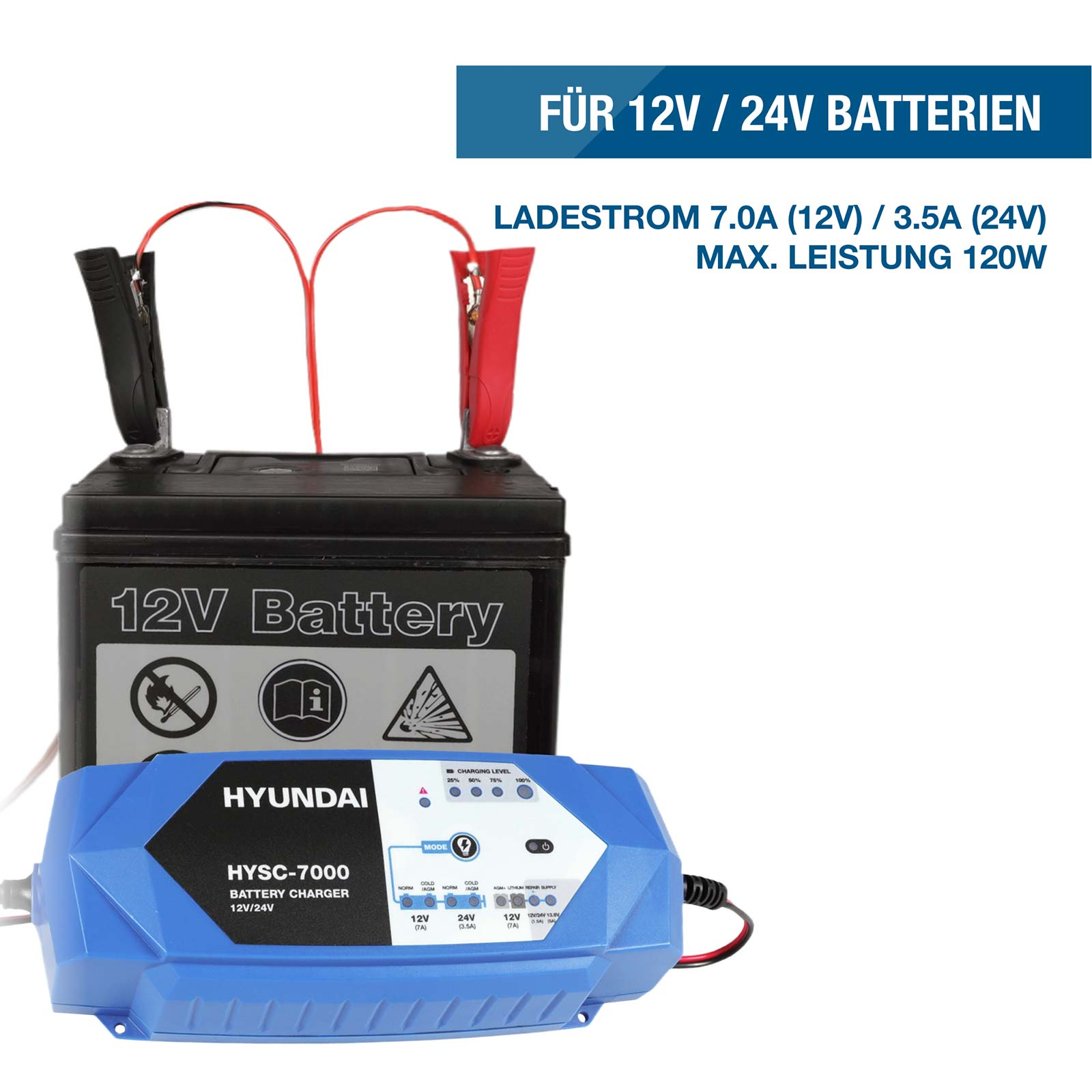 Blaues Hyundai HYSC-7000 Batterieladegerät mit einer 12V Batterie und roten und schwarzen Klemmen.