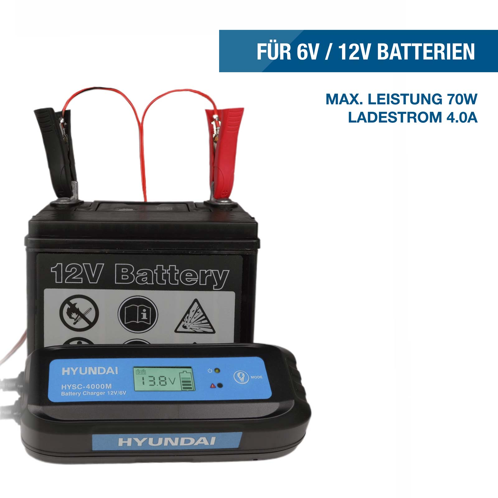 Ein Hyundai-Batterieladegerät ist mit roten und schwarzen Überbrückungskabeln an eine 12V-Batterie angeschlossen.