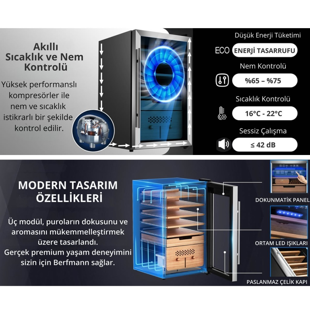 Nem ve sıcaklık kontrollü, ahşap raflı ve dokunmatik panelli akıllı puro dolabını gösteren infografik.