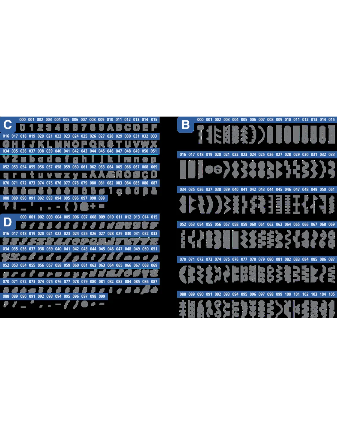Various fonts, symbols, and cutting patterns on a dark background.