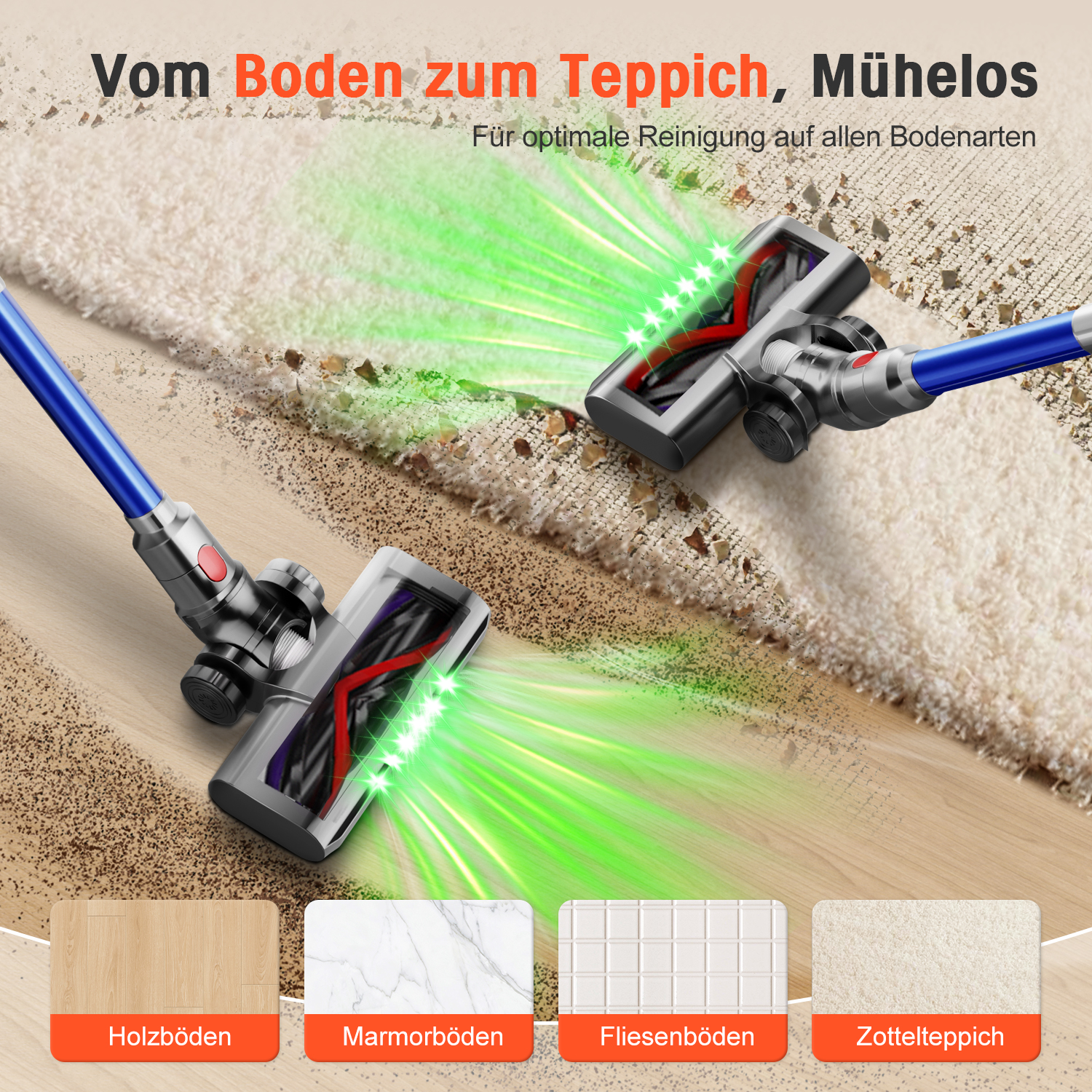 Zwei Staubsaugerdüsen reinigen mühelos Holzböden und Teppiche mit grünem Licht.