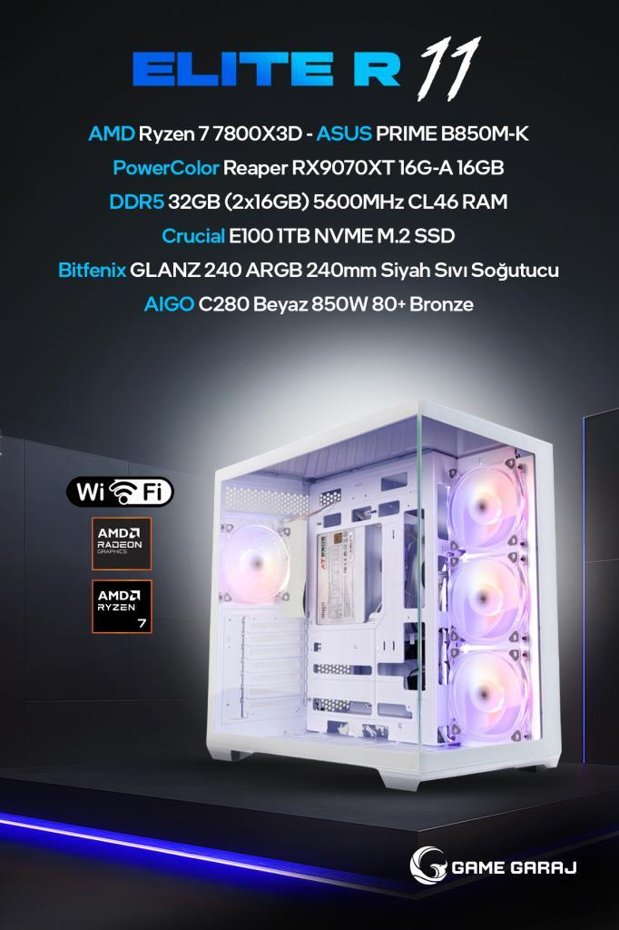 Koyu arka planda RGB fanlar ve özelliklerle donatılmış beyaz ELITE R 11 oyuncu PC'si.