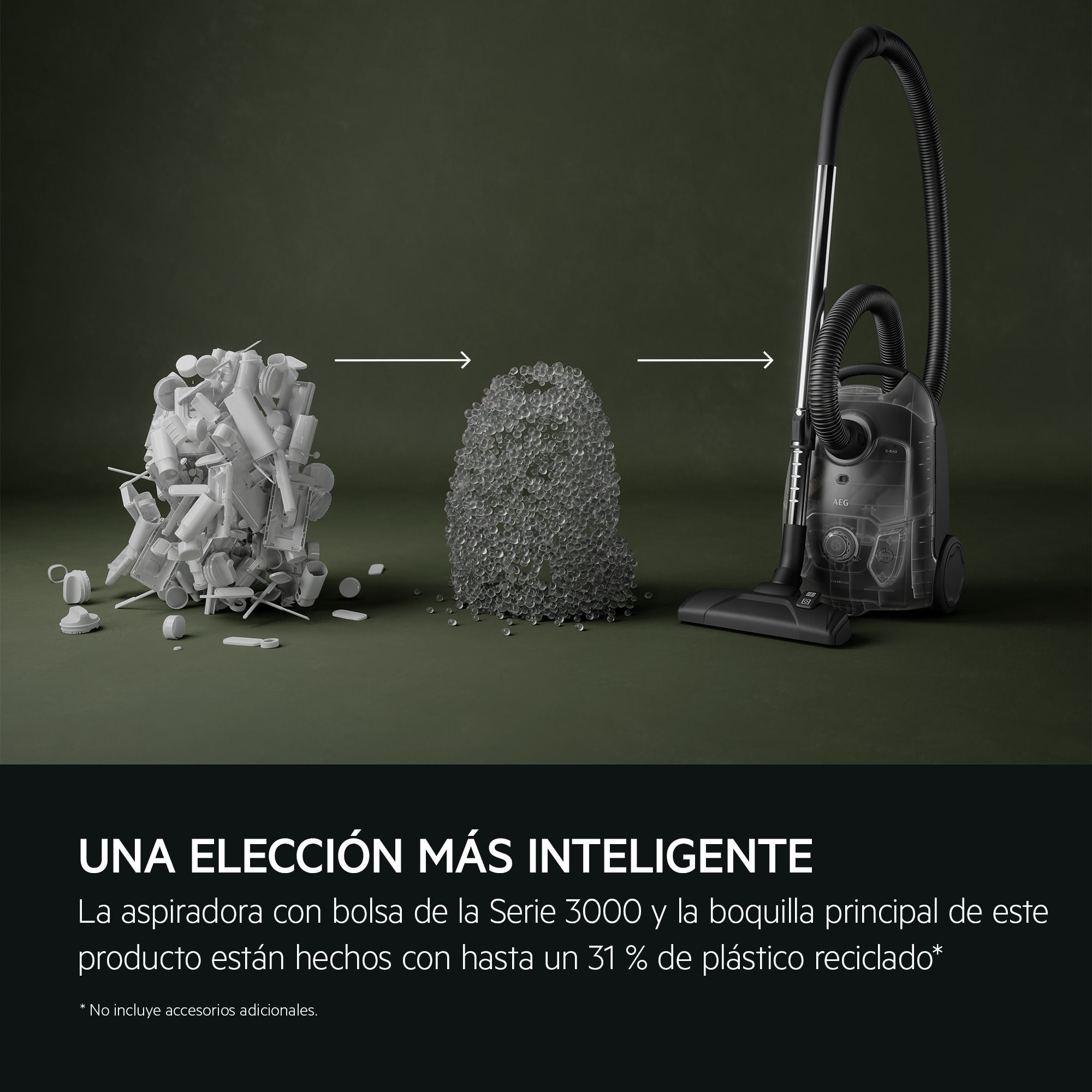 Il diagramma mostra il riciclaggio dei rifiuti plastici in granuli utilizzati per un aspirapolvere AEG.
