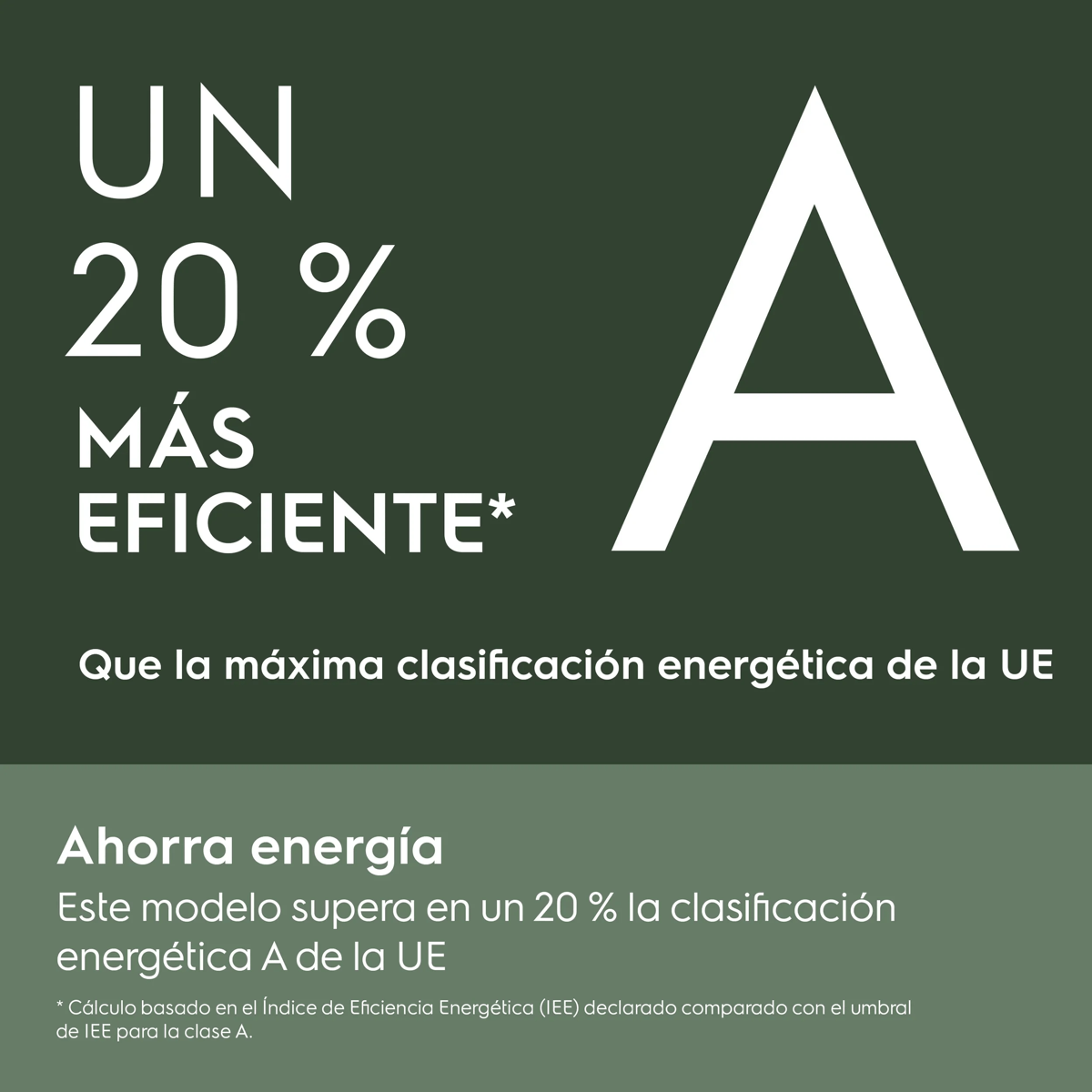Anuncio verde con una gran letra A y texto que indica 20 por ciento más eficiente que la clase A.