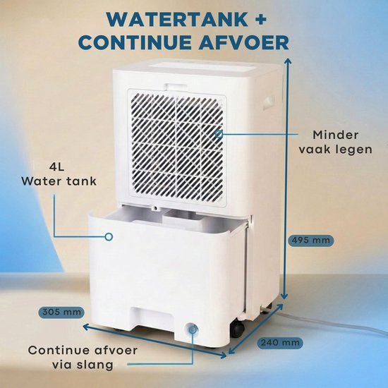 Witte ontvochtiger met 4L watertank, afmetingen en tekstafbeeldingen.