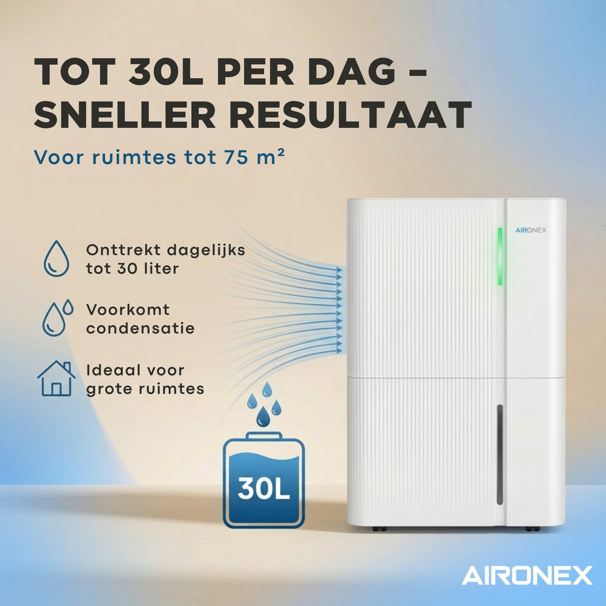 Promotional image for Aironex dehumidifier with 30L capacity and Dutch text about room size.