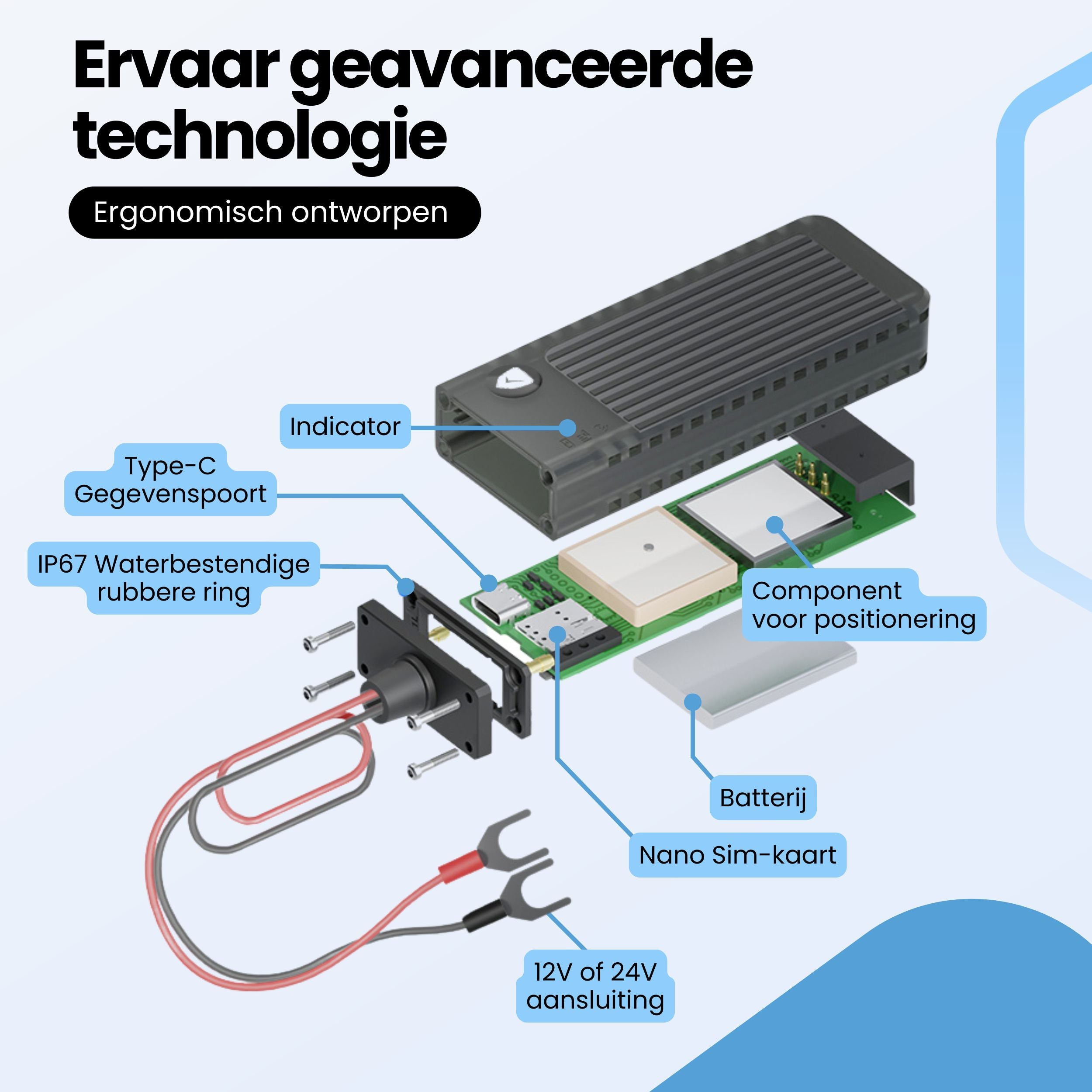 Exploded view of a GPS device showing components, casing, battery, and wiring.