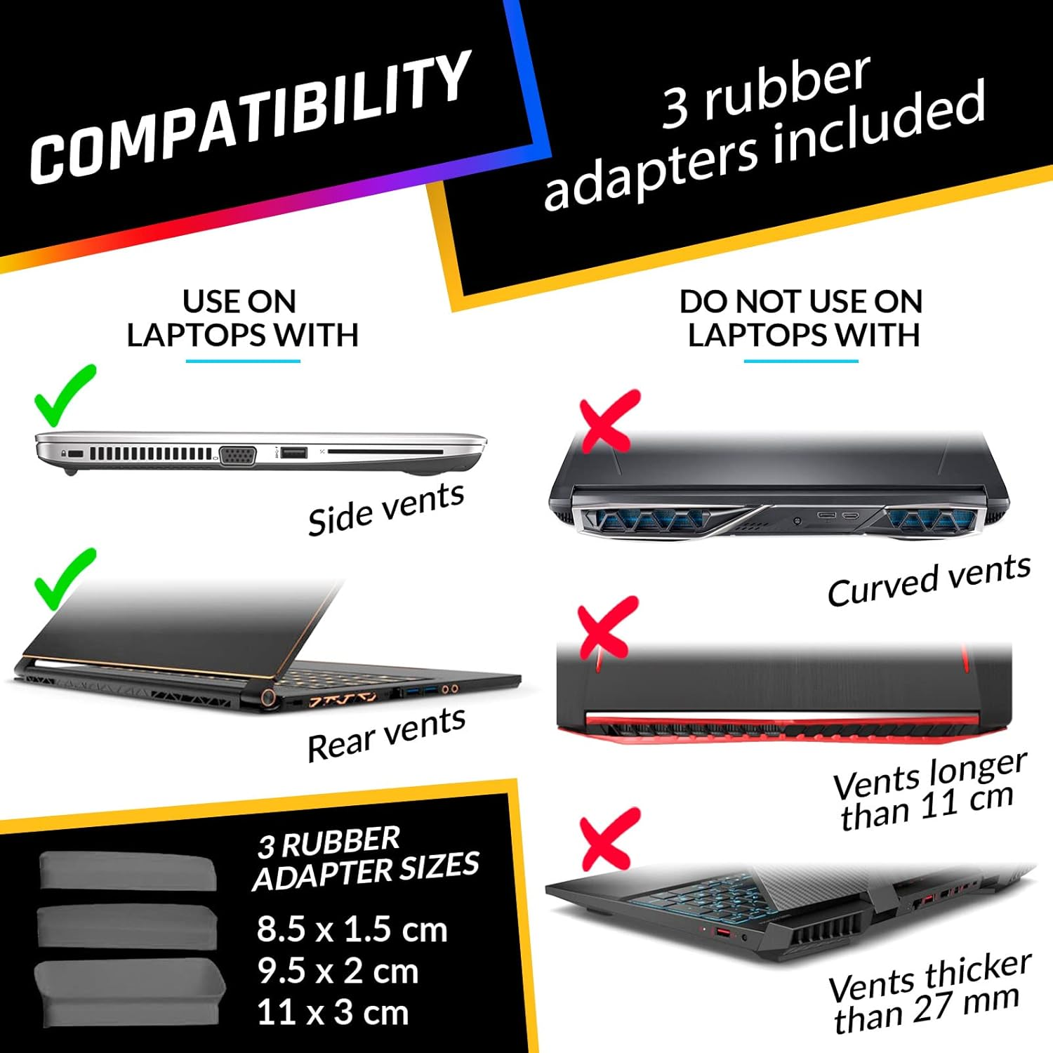 Infografik zur Laptop-Kompatibilität für Seiten- und Rückschlitze mit Verwendungshinweisen.