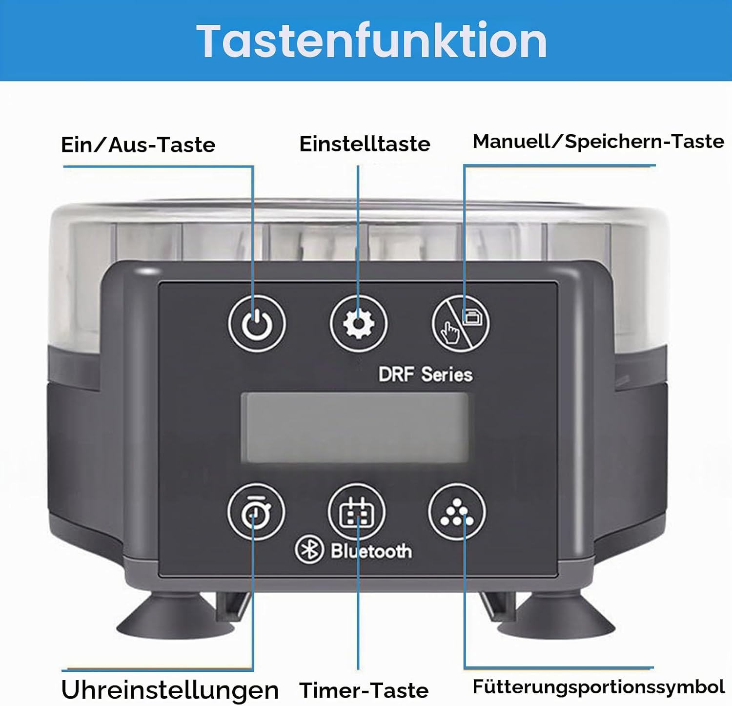 Bedienfeld eines automatischen Futterautomaten mit Tastenbeschriftungen auf Deutsch.