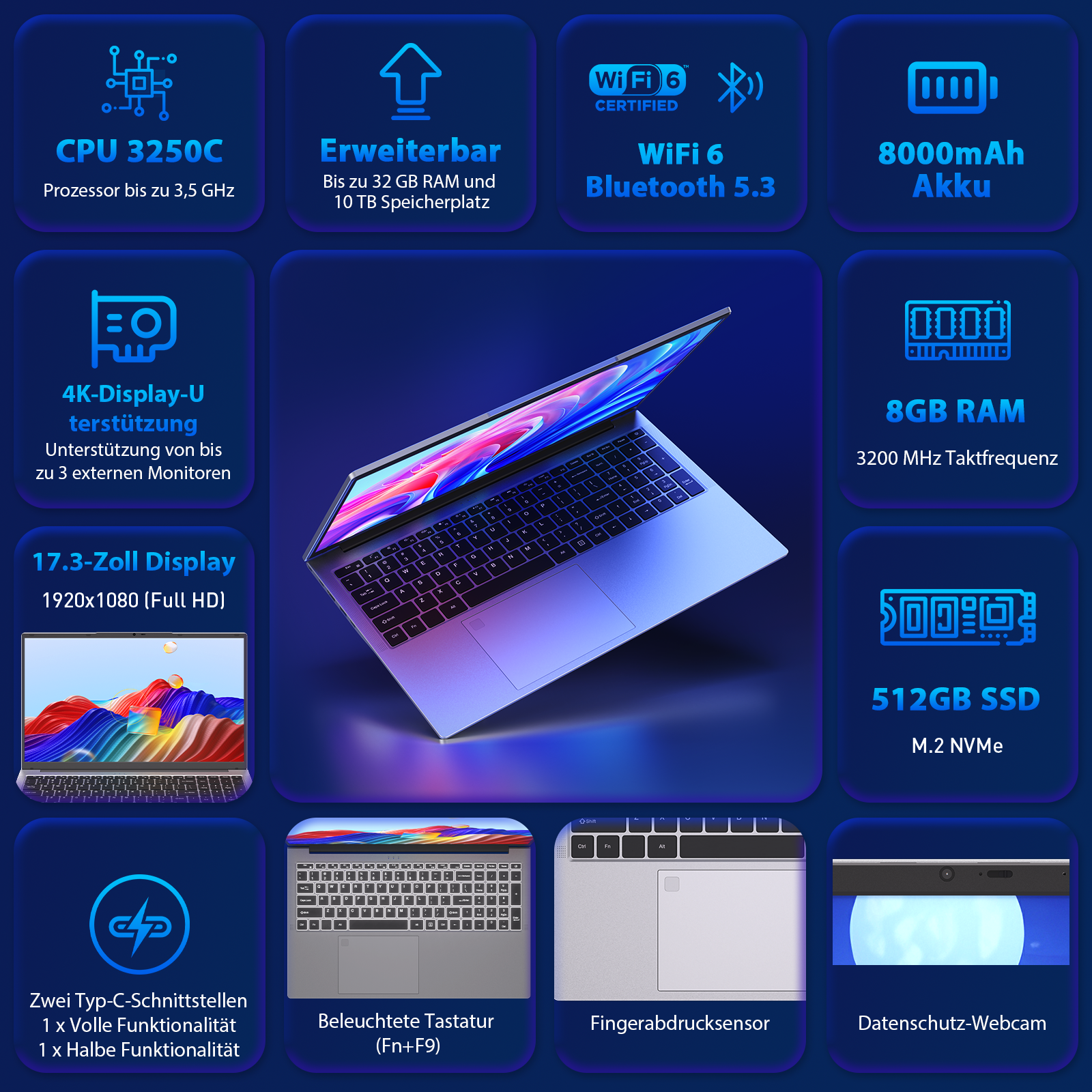 Laptop im Zentrum surrounded by blue feature icons like CPU, RAM, and battery specifications.