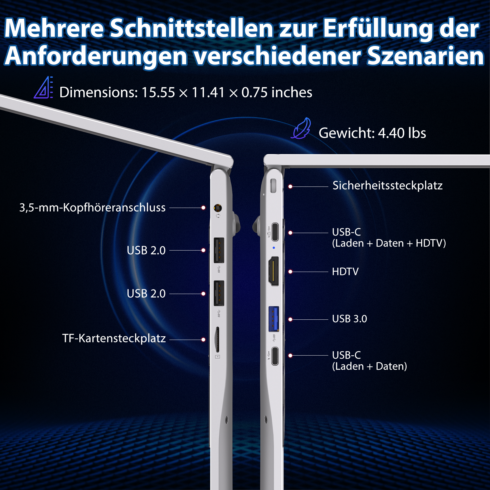 Diagramm zeigt die Anschlüsse eines Laptops wie USB, HDMI und Kopfhörer.
