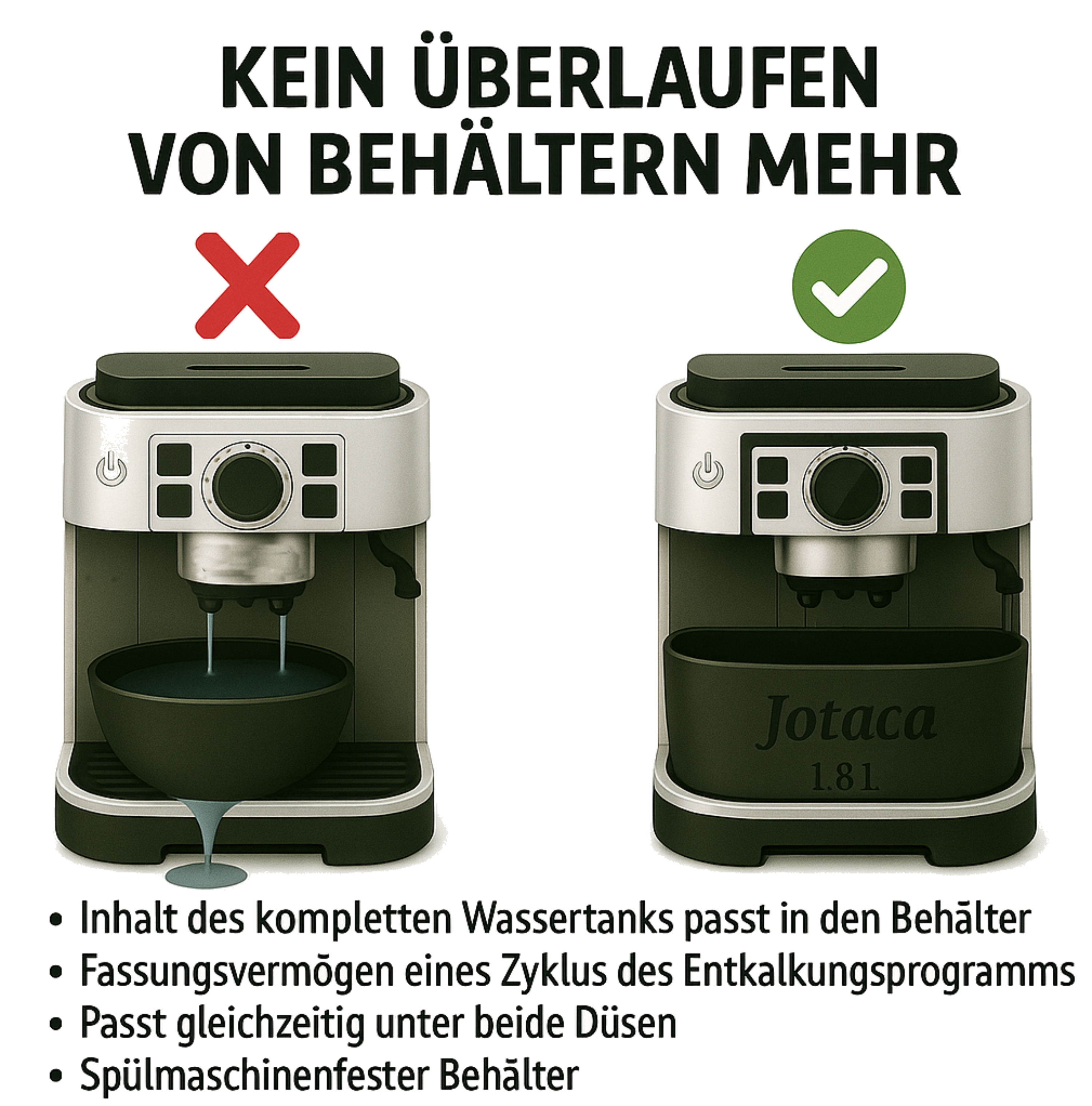 Vergleich zweier Kaffeemaschinen: links läuft Wasser über, rechts fängt ein großer Behälter Jotaca alles auf.