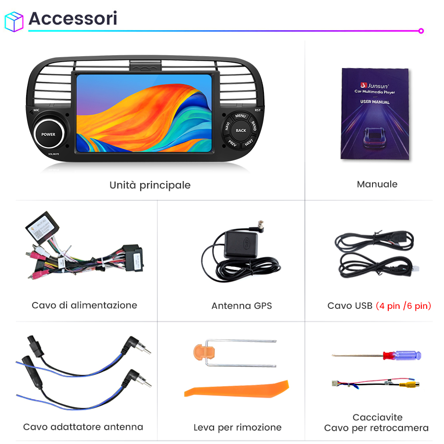 Accessori per autoradio con unità principale, manuale, cavo di alimentazione, antenna GPS e strumenti.