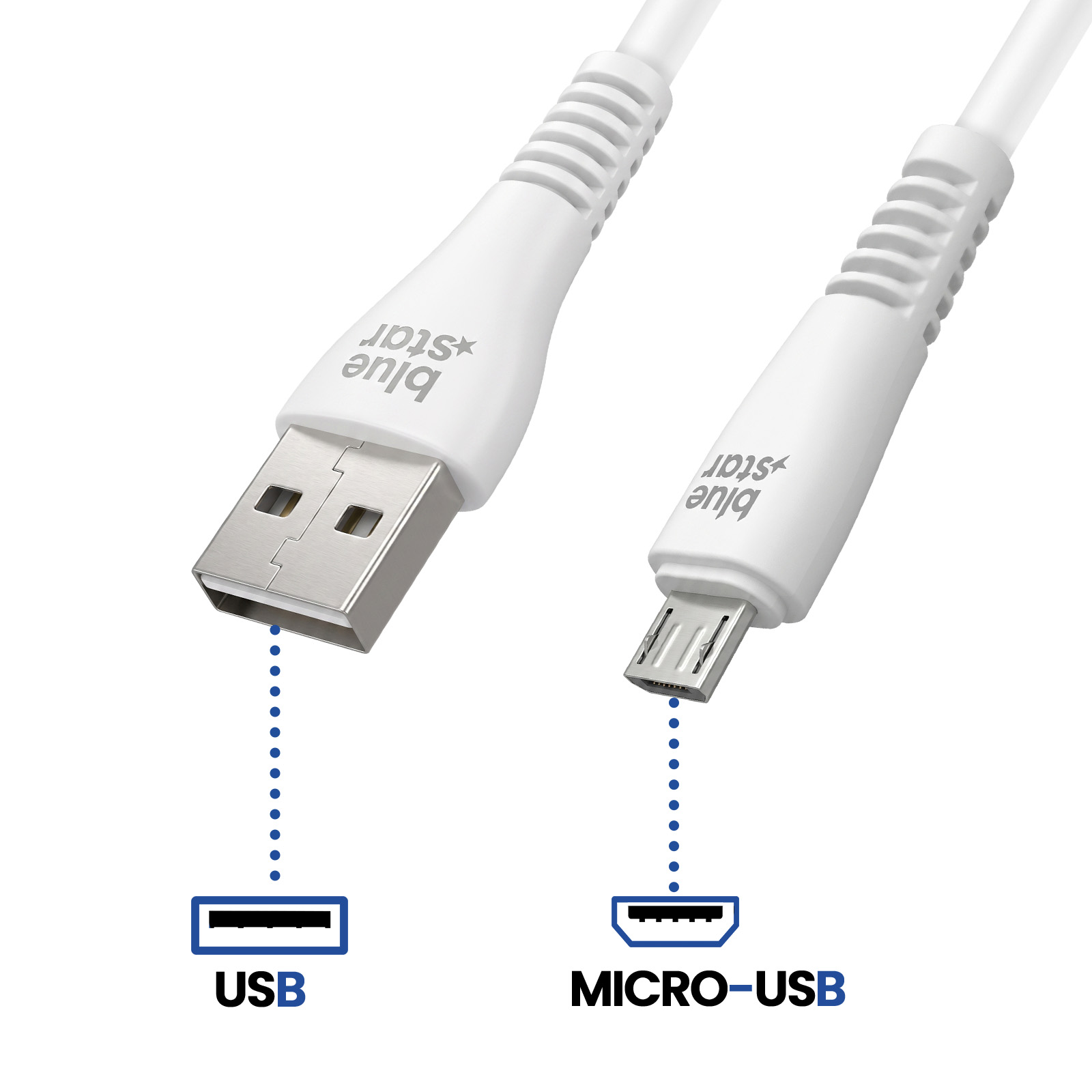 Weißes USB-A- zu Micro-USB-Kabel auf weißem Hintergrund mit entsprechenden Port-Symbolen.