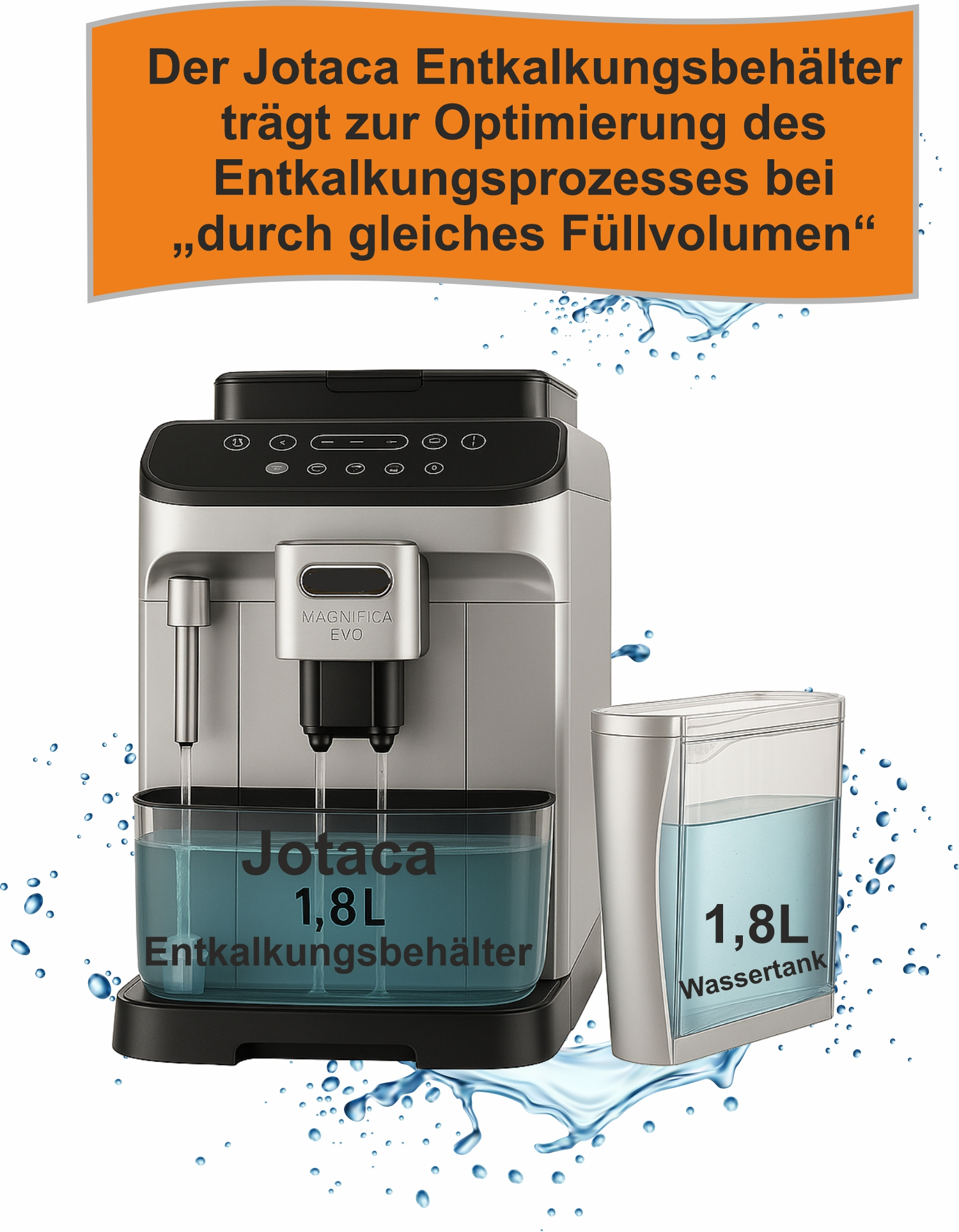 DeLonghi Magnifica Evo Kaffeevollautomat mit Jotaca Entkalkungsbehälter und Wassertank.