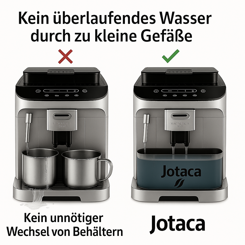 Vergleich zweier Kaffeemaschinen: links mit zu kleinen Tassen und Wasseraustritt, rechts mit passendem Gefäß.