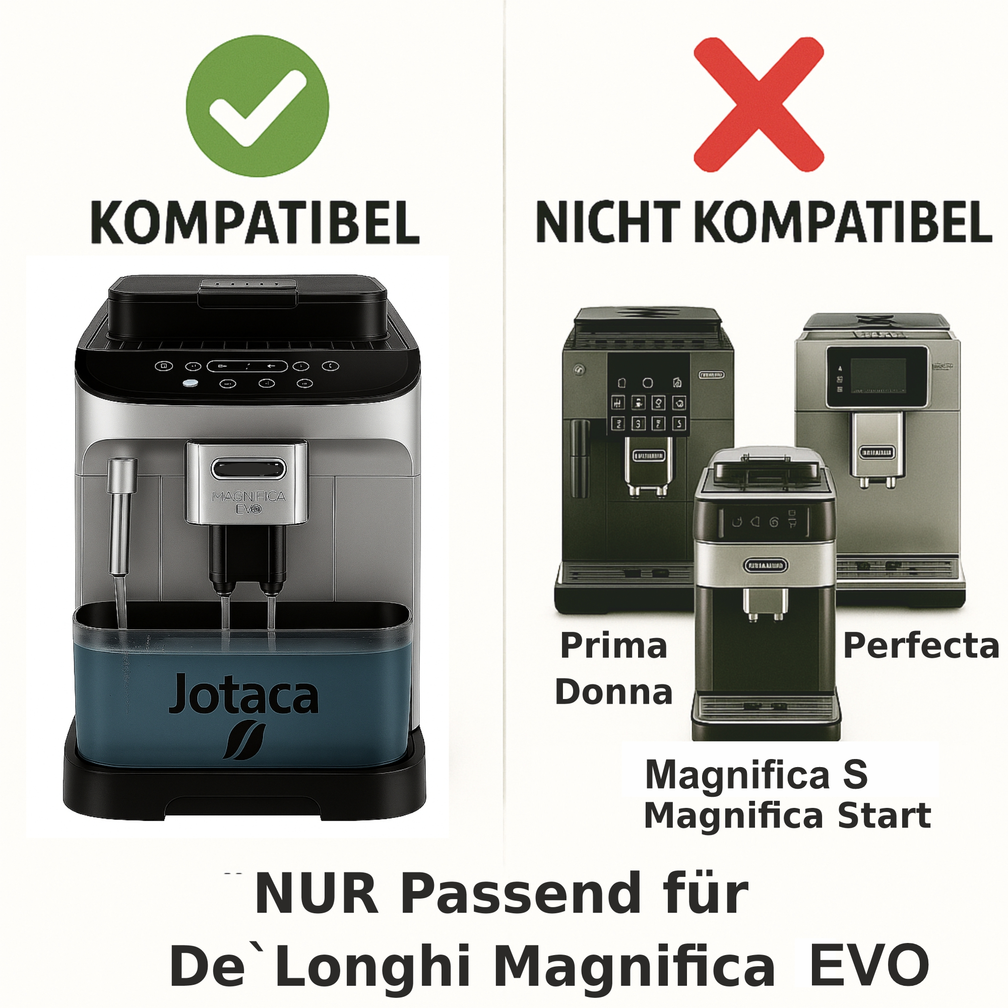 Vergleichsbild: Kompatibel mit De'Longhi Magnifica EVO, nicht kompatibel mit PrimaDonna, Perfecta und Magnifica S.
