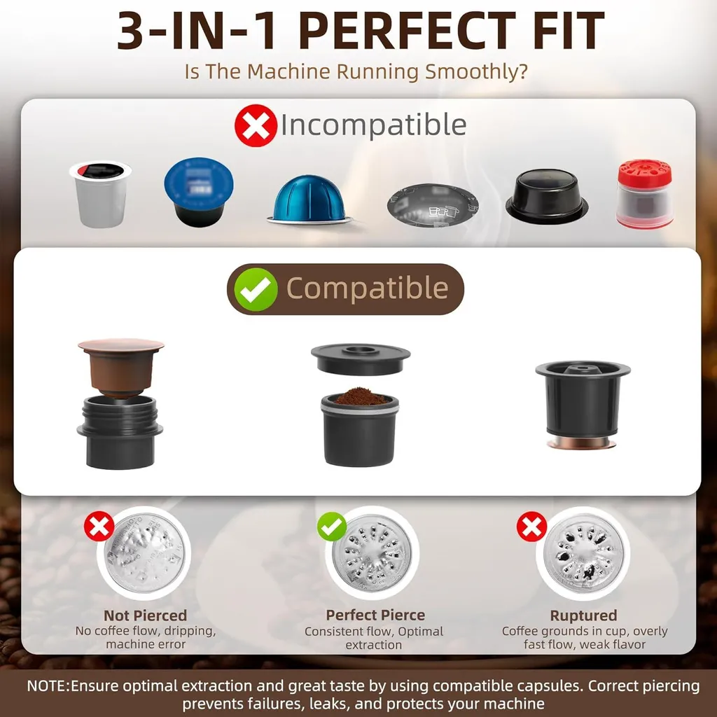 Infografik zeigt kompatible und inkompatible Kaffeekapseln mit einer Maschine und deren Durchstich.