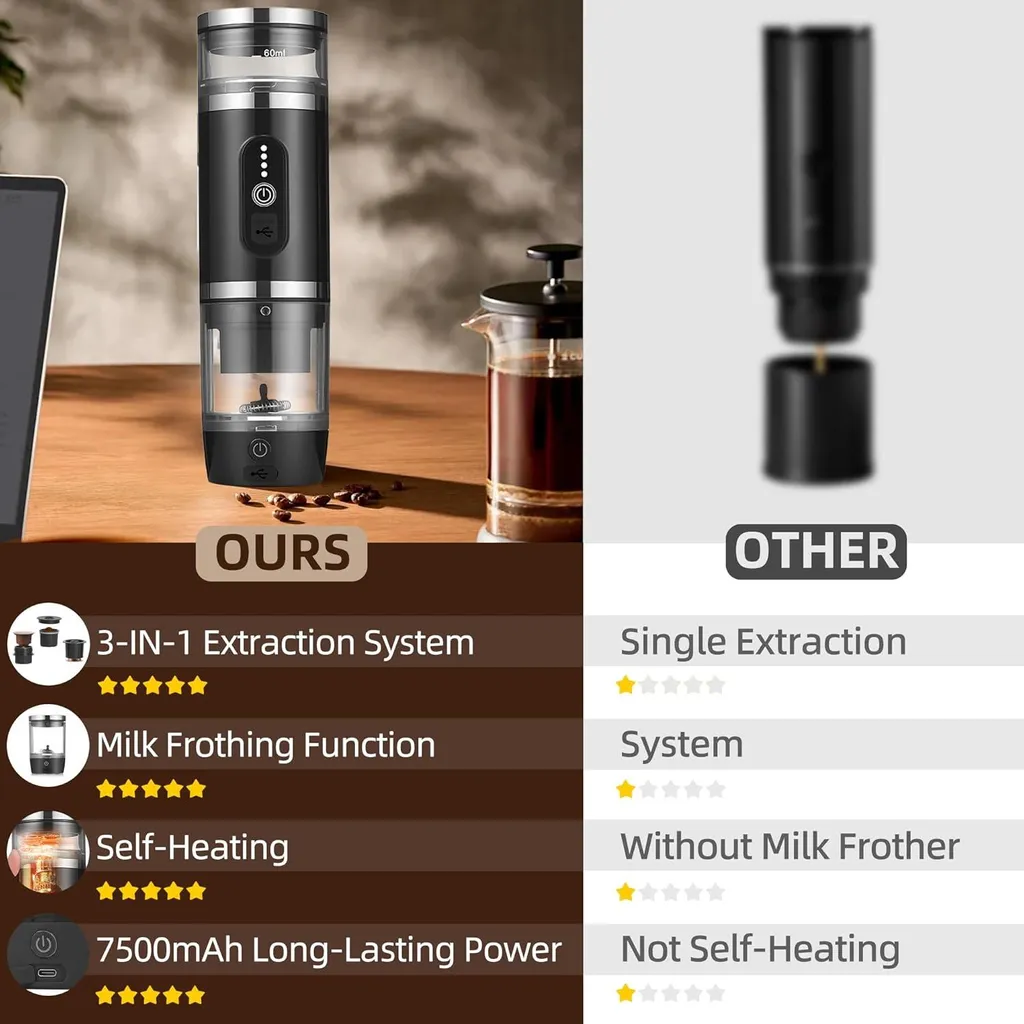 Vergleich zweier Kaffeebereiter: Links unser Modell mit vier Funktionen, rechts ein anderes mit weniger Leistung.
