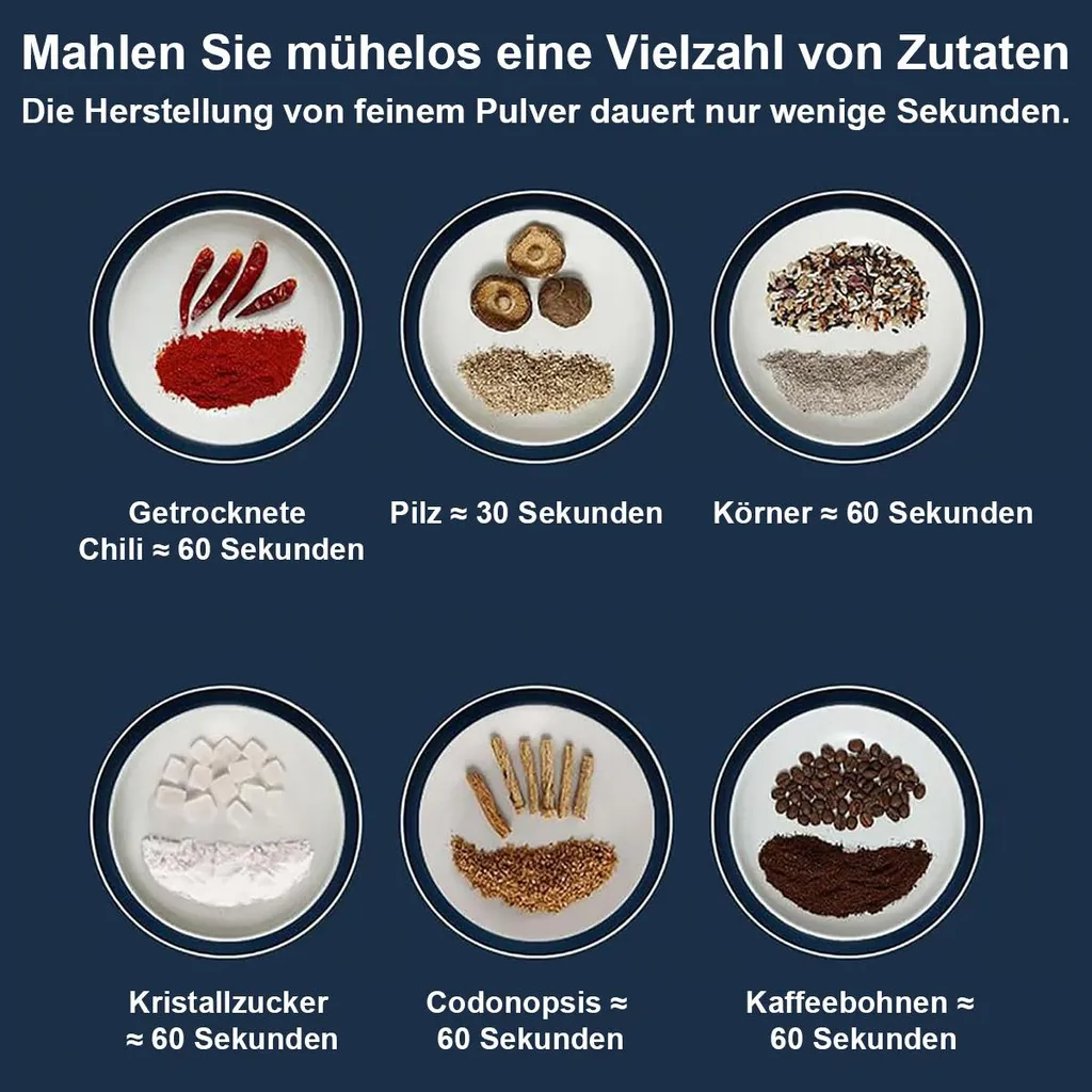 Sechs weiße Teller mit verschiedenen Zutaten und deren gemahlenen Pulvern und Mahlzeiten.