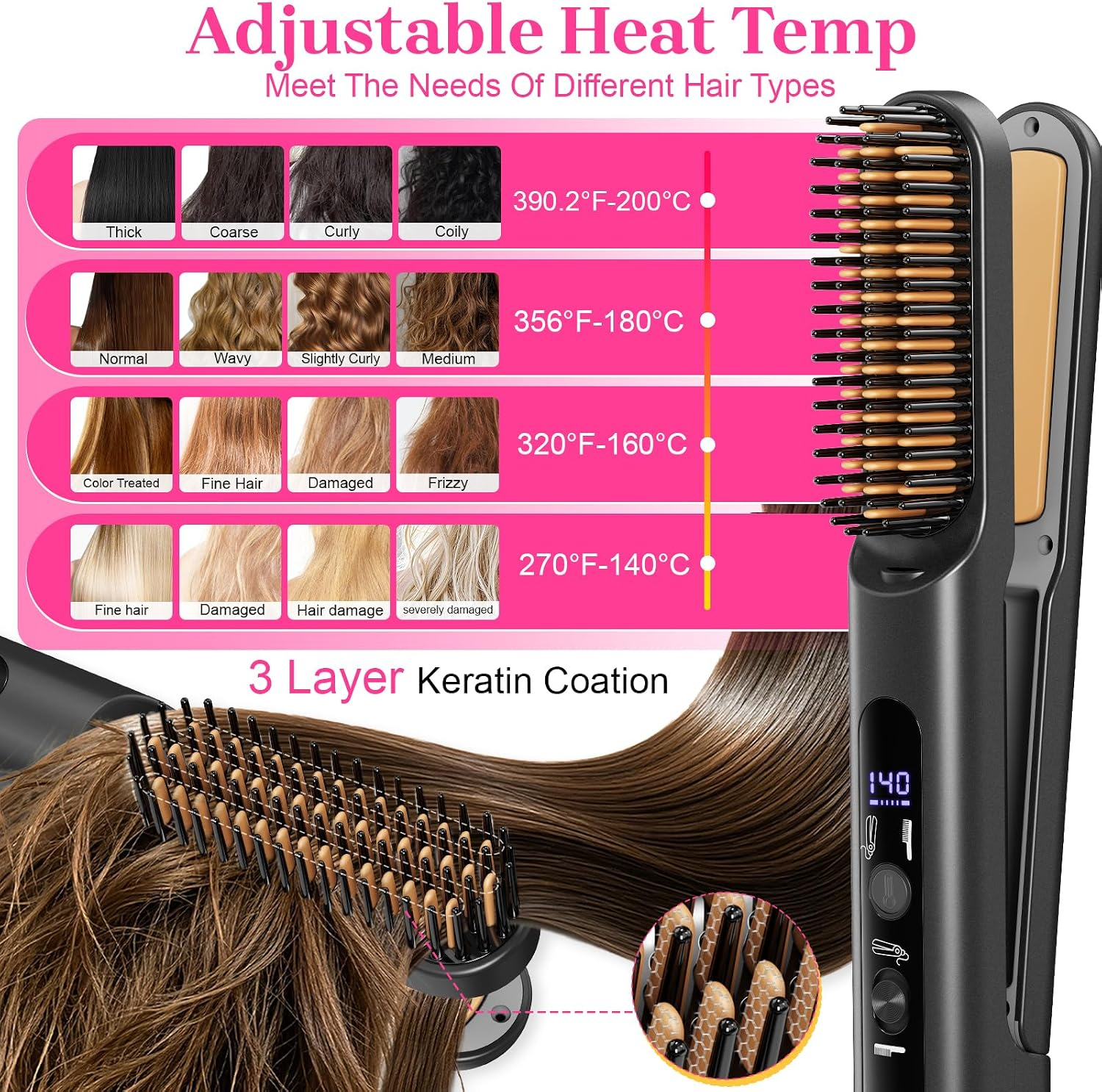 HaarglÃ¤tter mit Keratinbeschichtung und einstellbaren Temperaturen fÃ¼r verschiedene Haartypen.