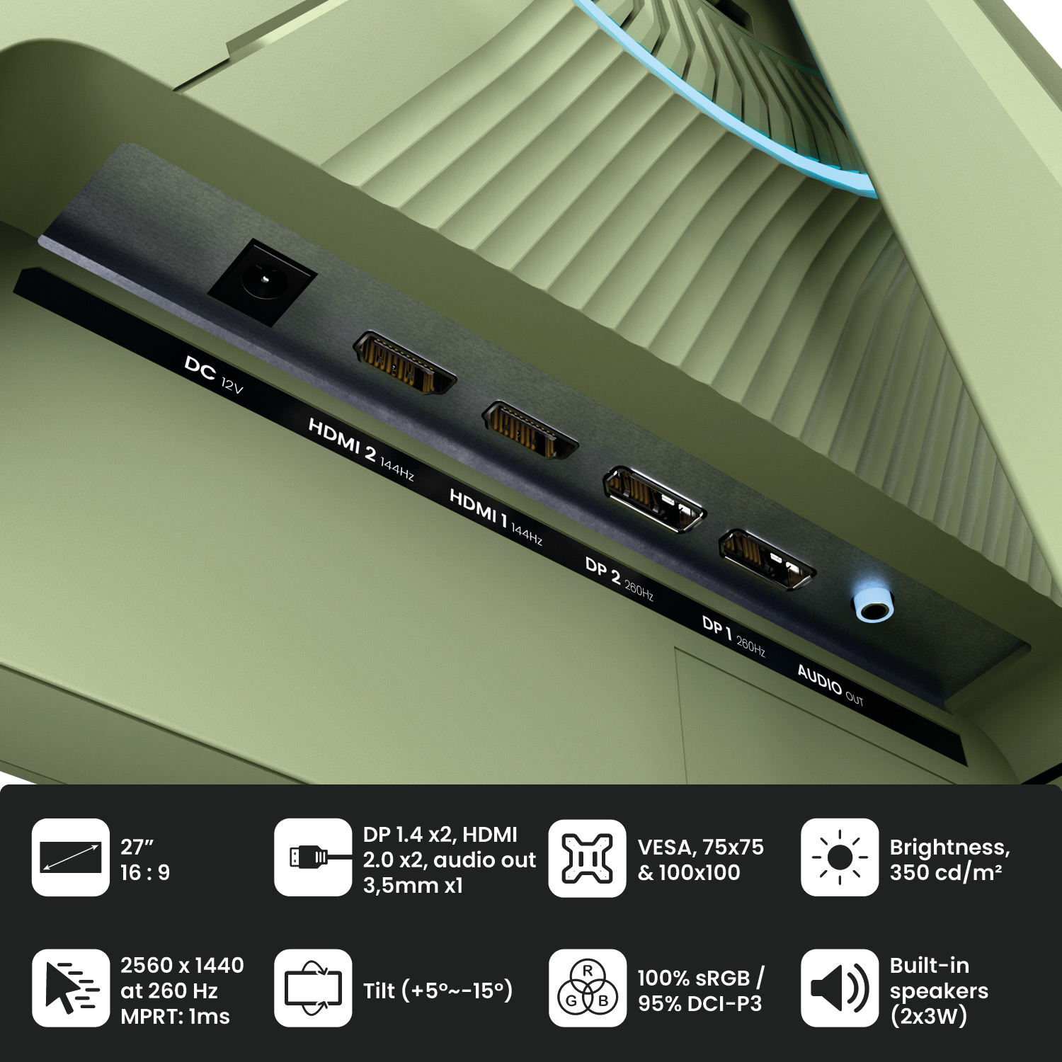 Nahaufnahme von Monitoranschlüssen wie HDMI, DisplayPort, Audio und Strom, mit technischen Symbolen.