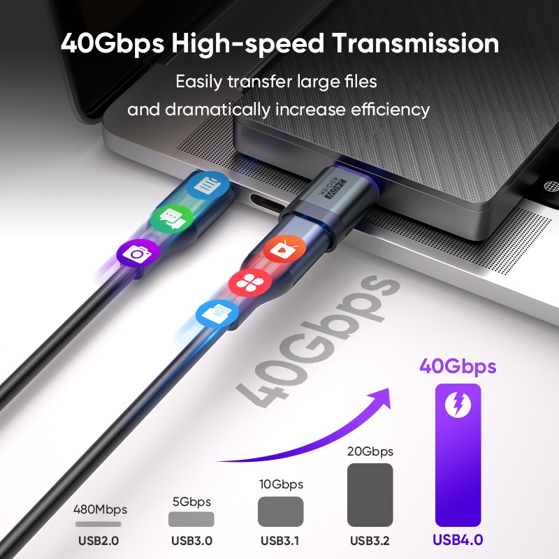 Diagramm zeigt USB4.0 40Gbps Hochgeschwindigkeitsdatenübertragung mit zwei Kabeln neben einem Laptop und einer Festplatte.