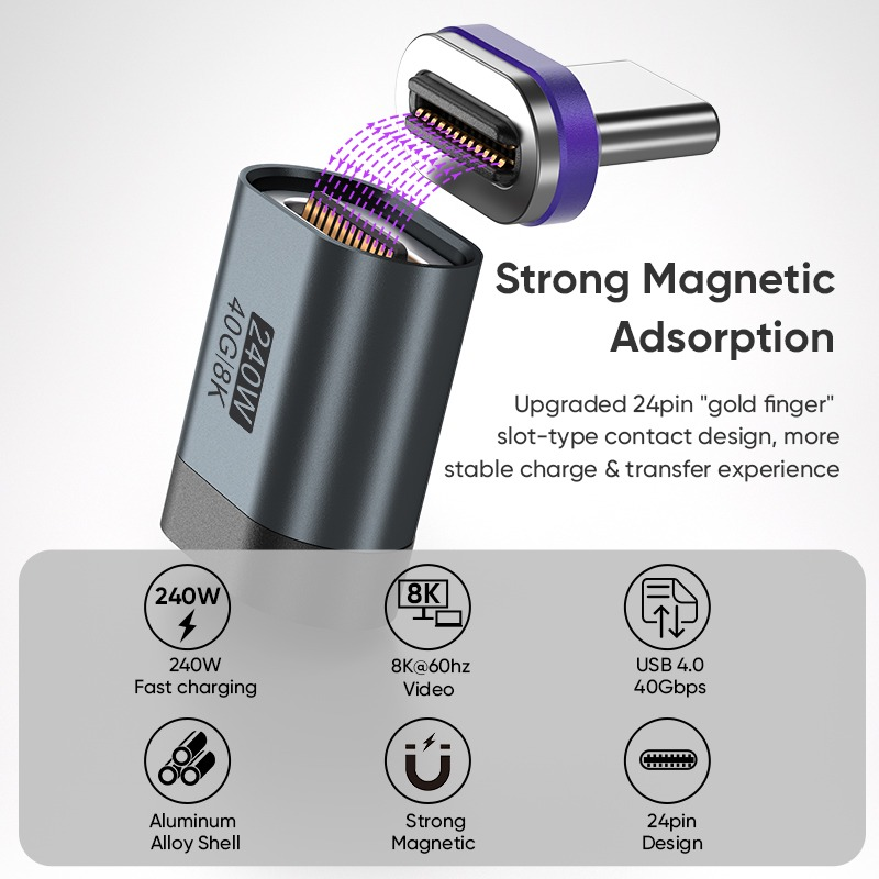 Magnetischer USB-C-Adapter mit 24 Pins, 240W und 8K-Video.