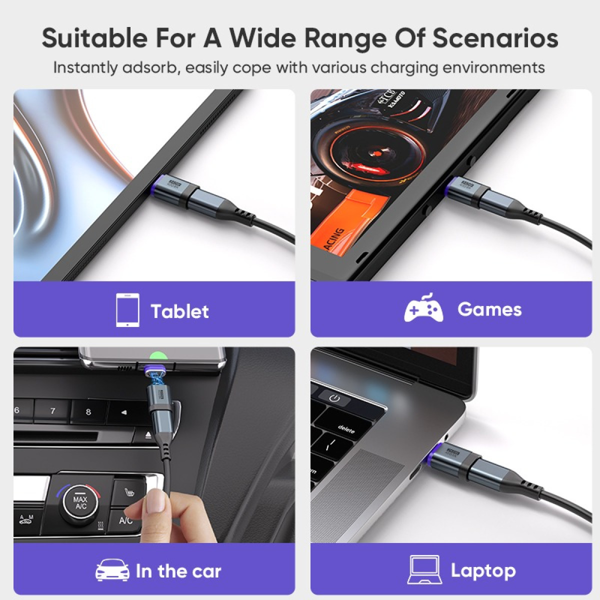 Vier Bilder zeigen ein Ladekabel, das an ein Tablet, ein Spielgerät, ein Auto und einen Laptop angeschlossen ist.