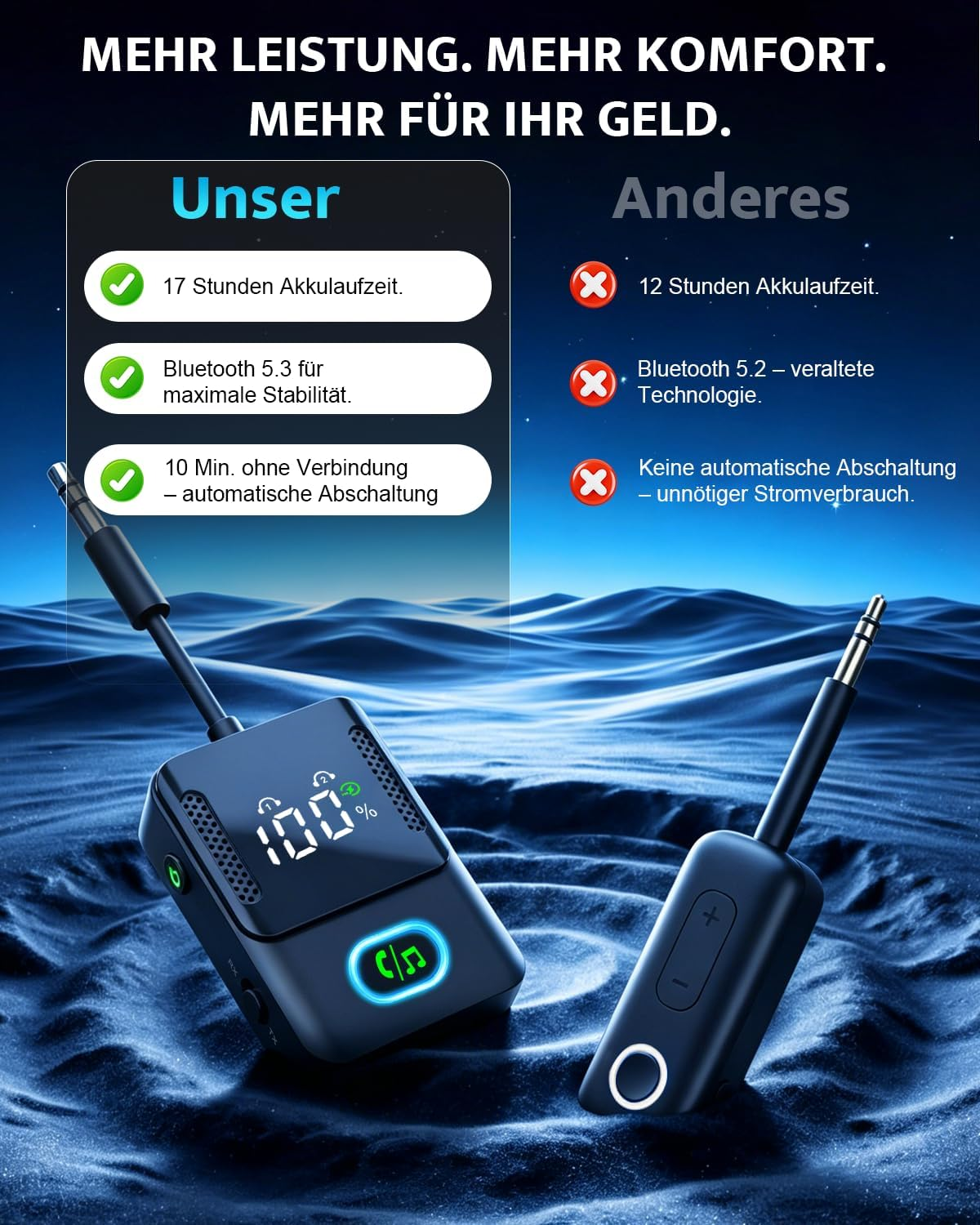 Vergleichsgrafik zeigt zwei Bluetooth-Adapter vor einer blauen Wasserhintergrund mit Feature-Vergleich.