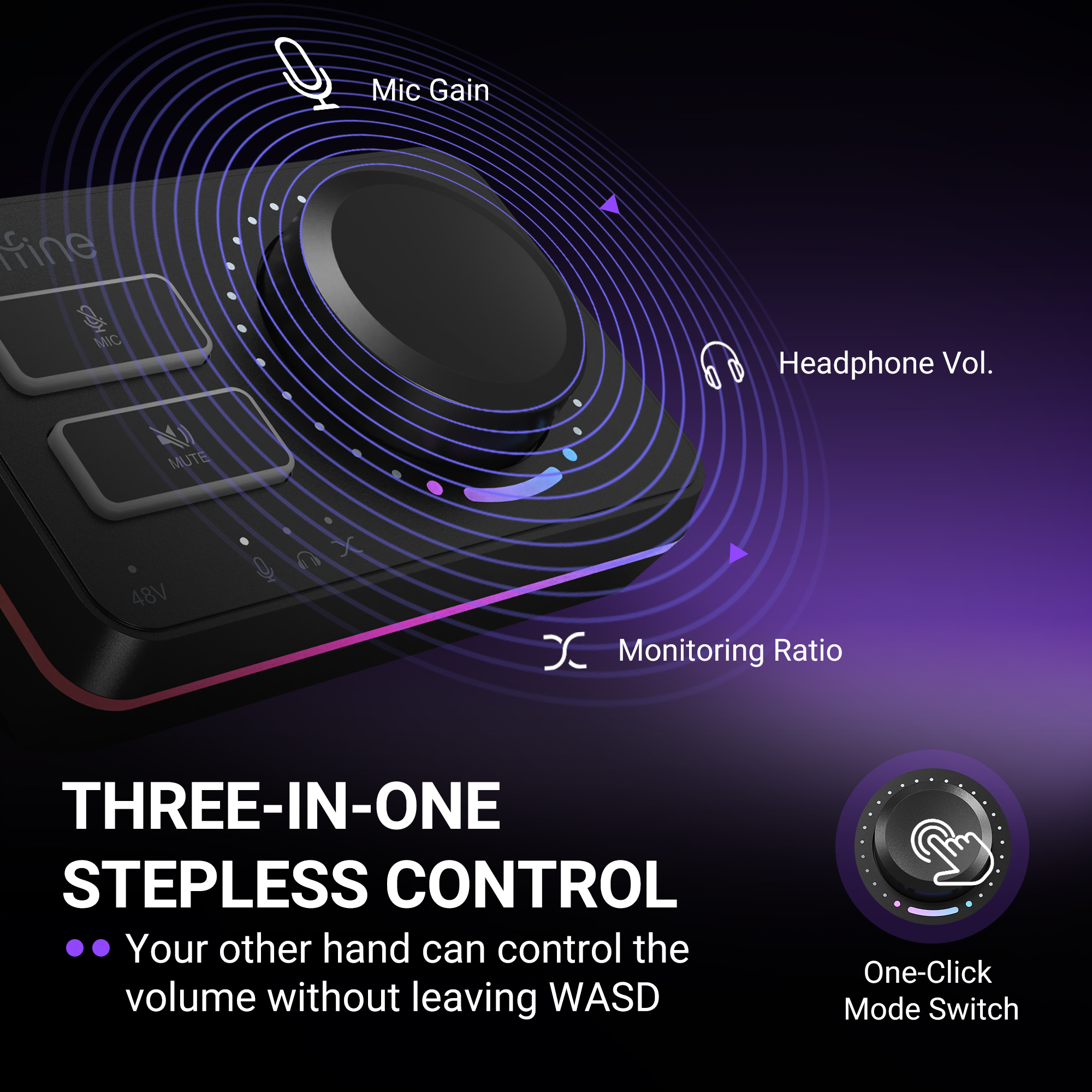 Une table de mixage audio avec des boutons pour le gain du micro et le volume, avec du texte explicatif.