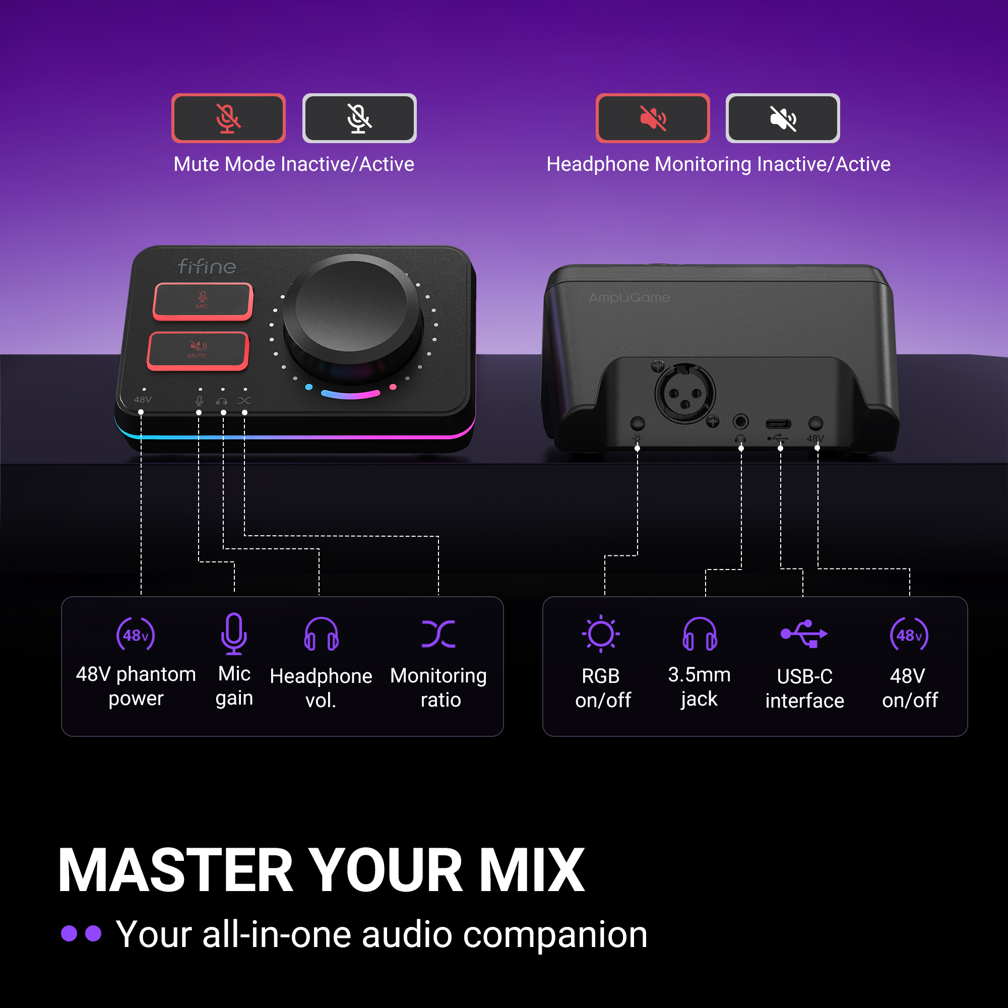 Schéma d'une table de mixage audio Fifine montrant des boutons, des ports et des fonctions RVB sur fond violet.