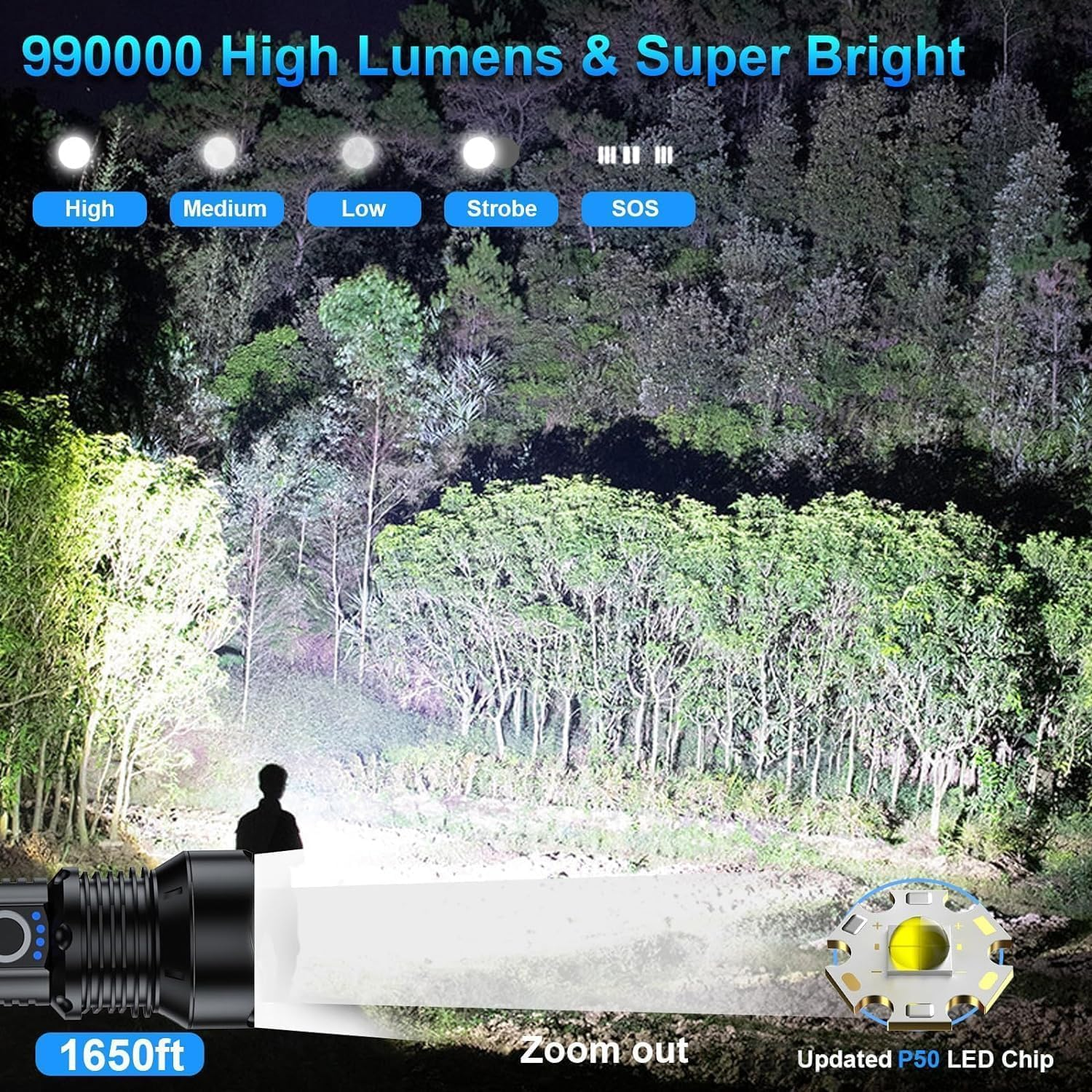 Eine helle Taschenlampe leuchtet nachts einen Waldweg aus, mit Textoverlays für Modi und Helligkeit.