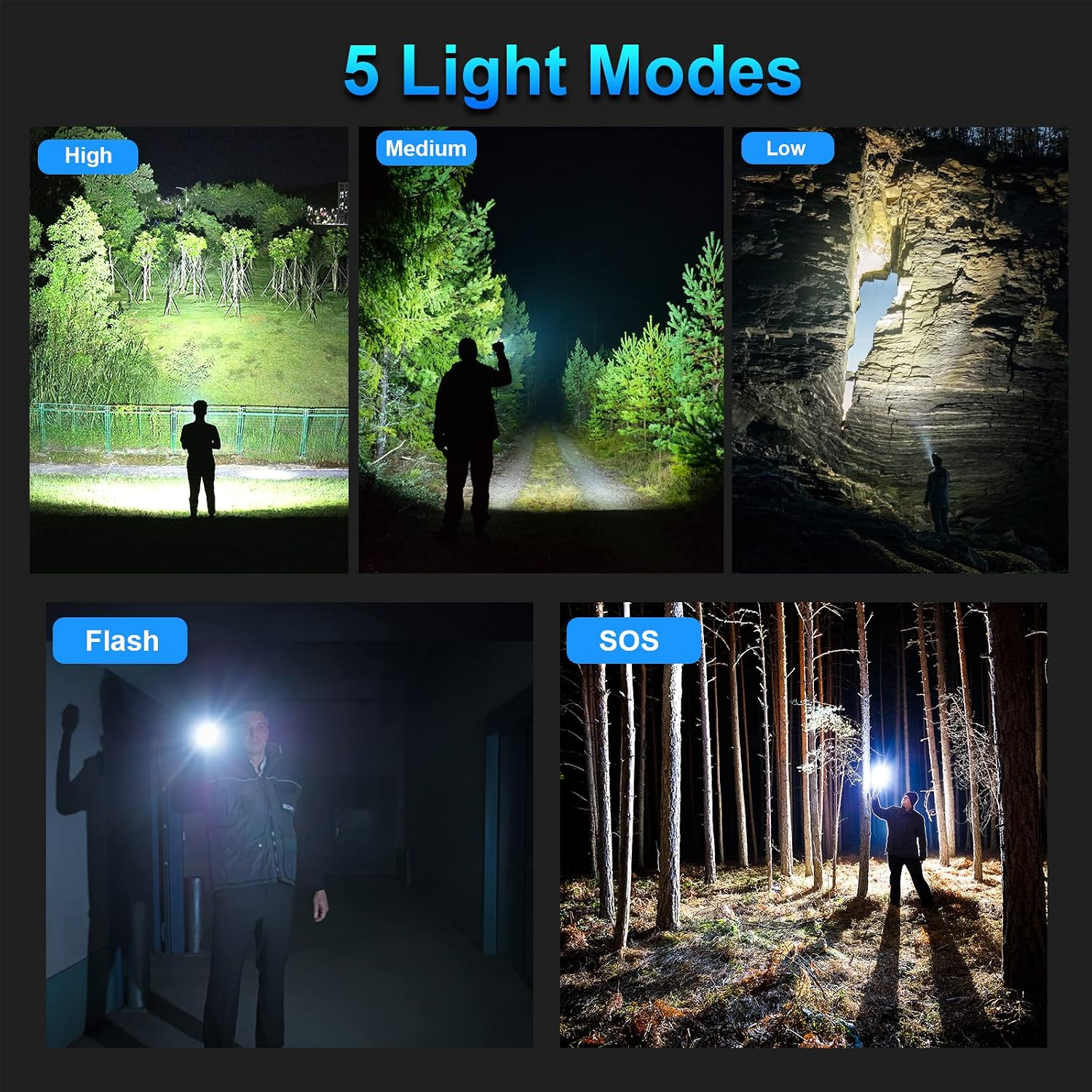 Ein Bild zeigt fünf verschiedene Lichtmodi einer Taschenlampe in verschiedenen Szenarien wie Wald und Höhle.