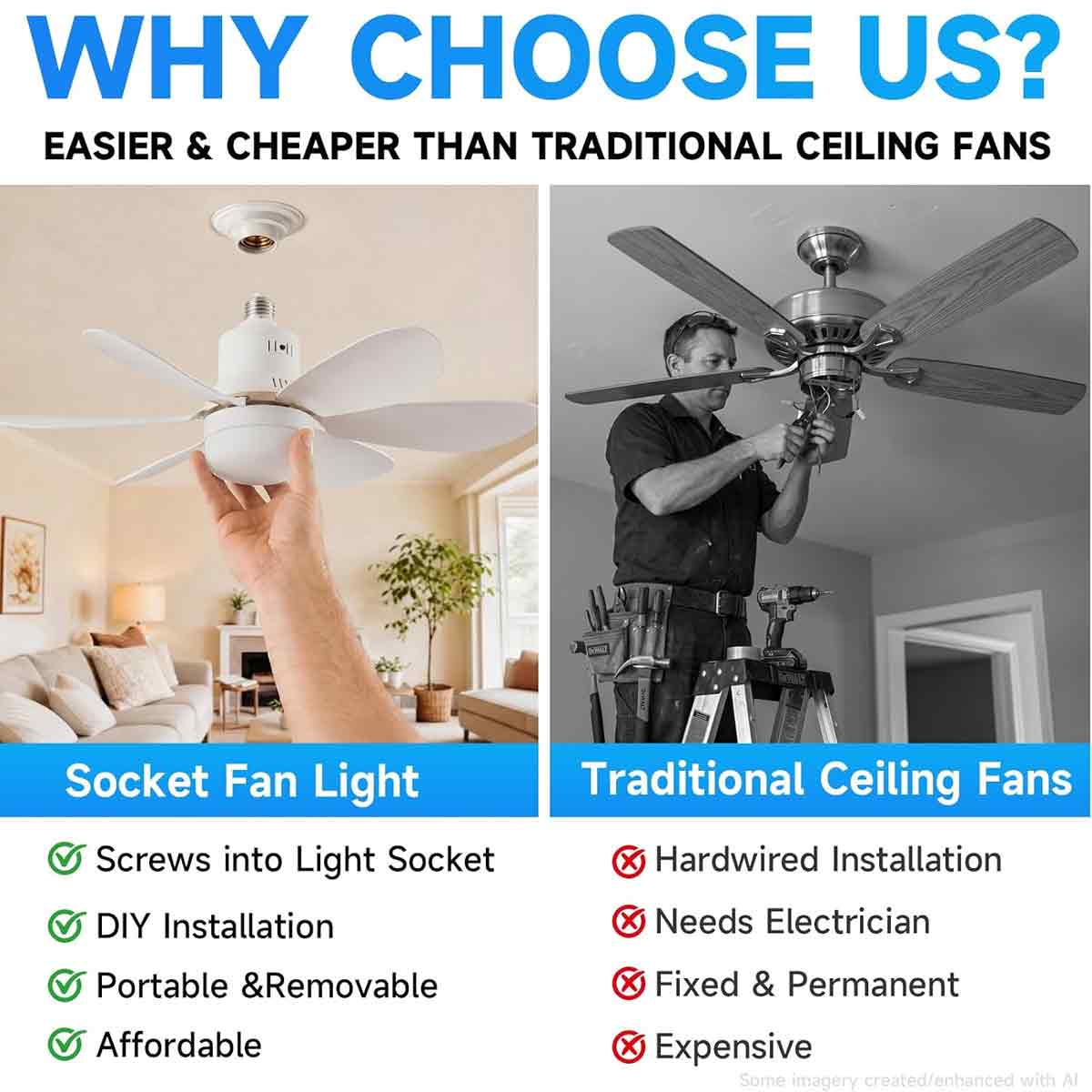 Vergleich zwischen einem Steckdosen-Ventilator und einem herkömmlichen Deckenventilator mit Installationsdetails.
