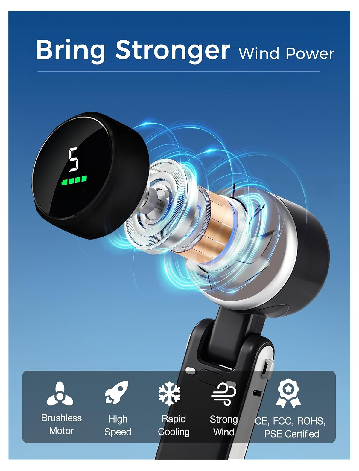 Explosionsansicht eines Handventilators mit bürstenlosem Motor, Innenteilen und blauen Windlinien.