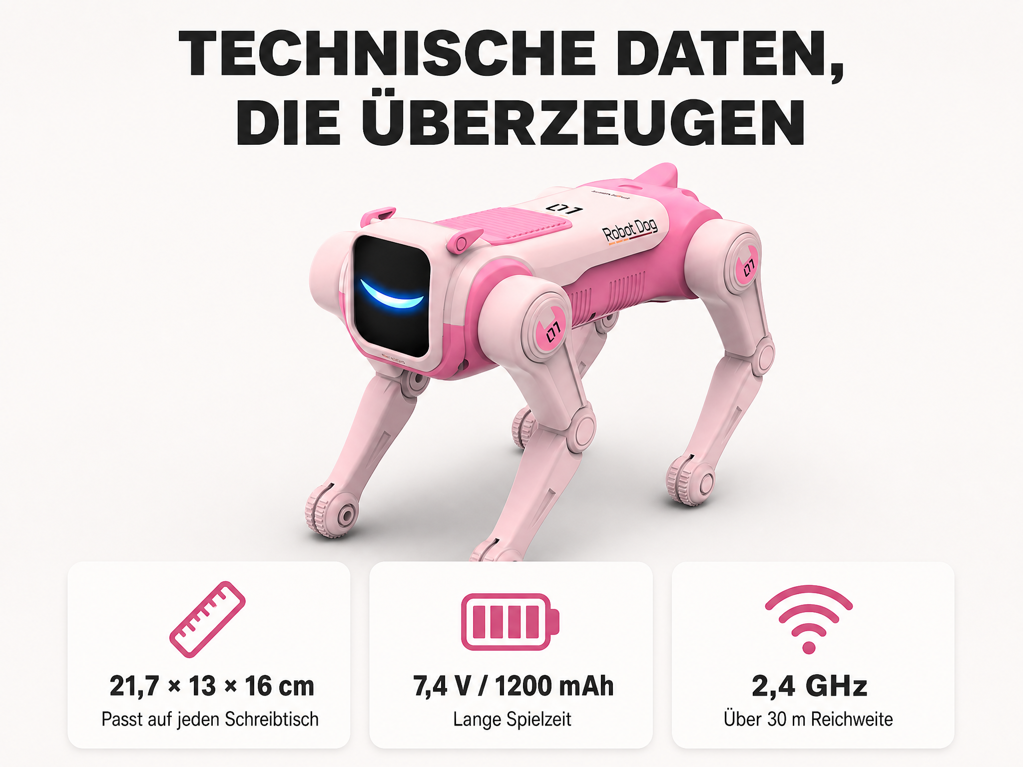 Rosa Roboterhund mit digitalem Gesicht und technischen Daten darunter.