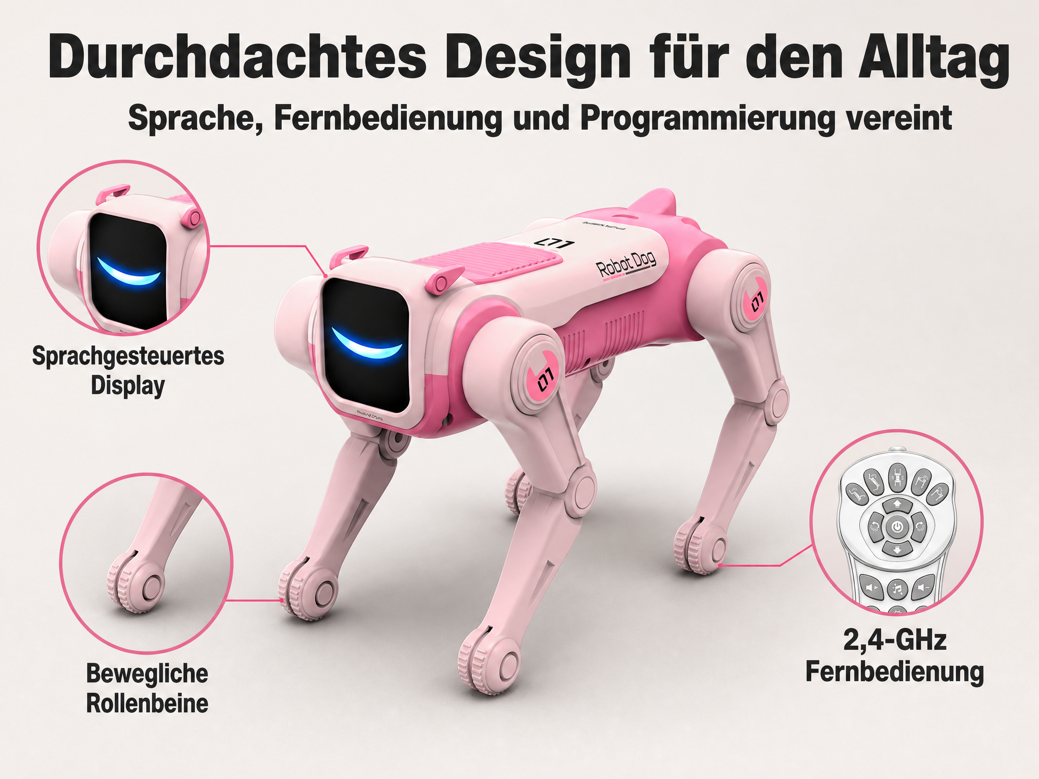Rosa-weißer Roboterhund mit leuchtend blauen Augen, Sprachdisplay, beweglichen Beinen und Fernbedienung.