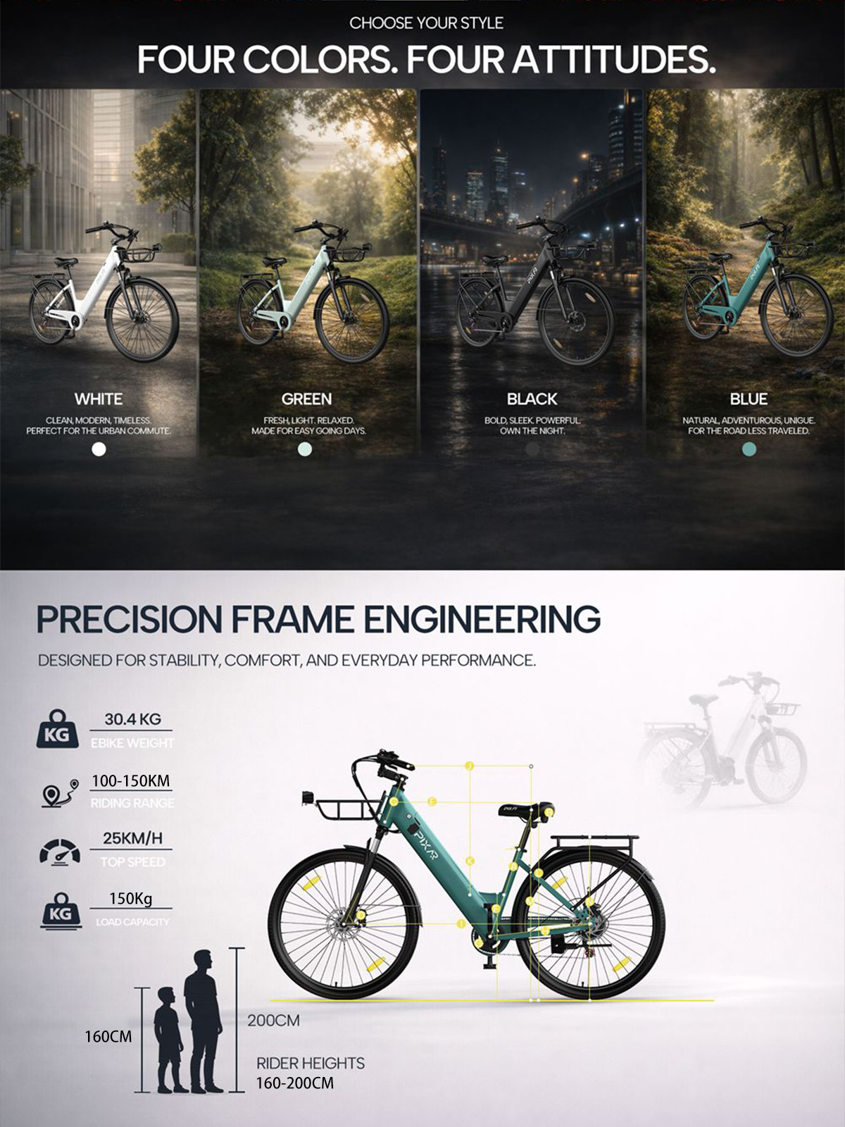 Infografía de bicicleta eléctrica que muestra cuatro opciones de color.
