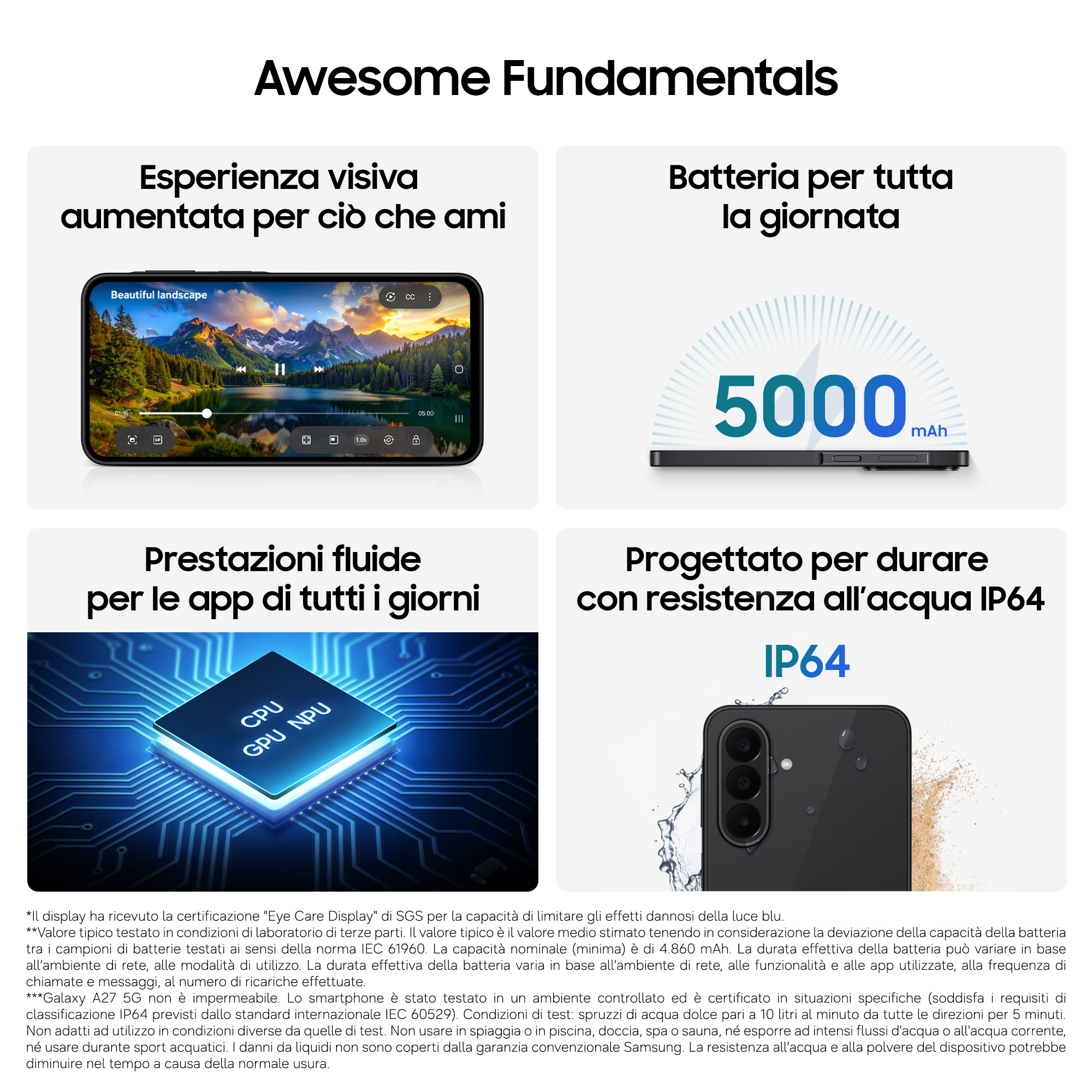 Infografik zeigt Smartphone-Features: Display, 5000mAh Akku, CPU-Leistung und IP64 Wasserbeständigkeit.