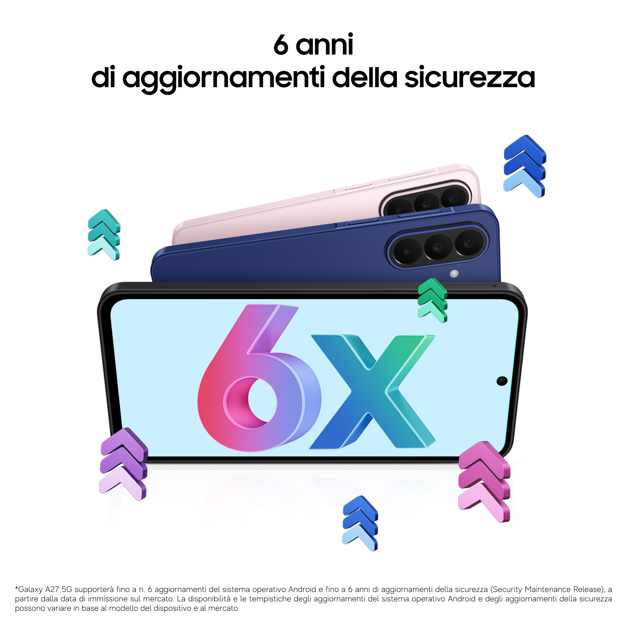 Drei Smartphones zeigen eine 6x Grafik, umgeben von Doppelpfeilen, für 6 Jahre Updates.