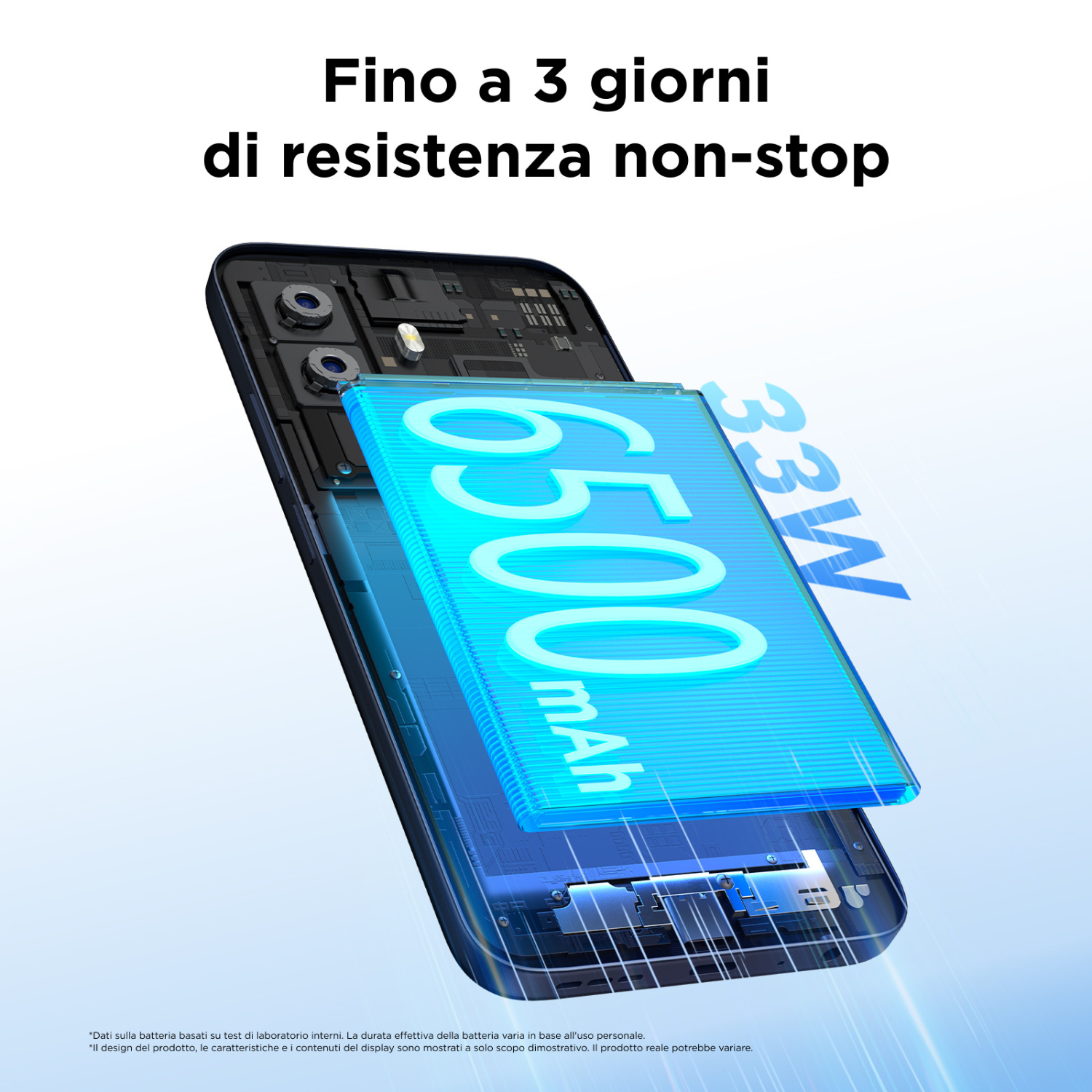Vista esplosa di uno smartphone con una grande batteria blu che mostra 6500mAh e 33W.