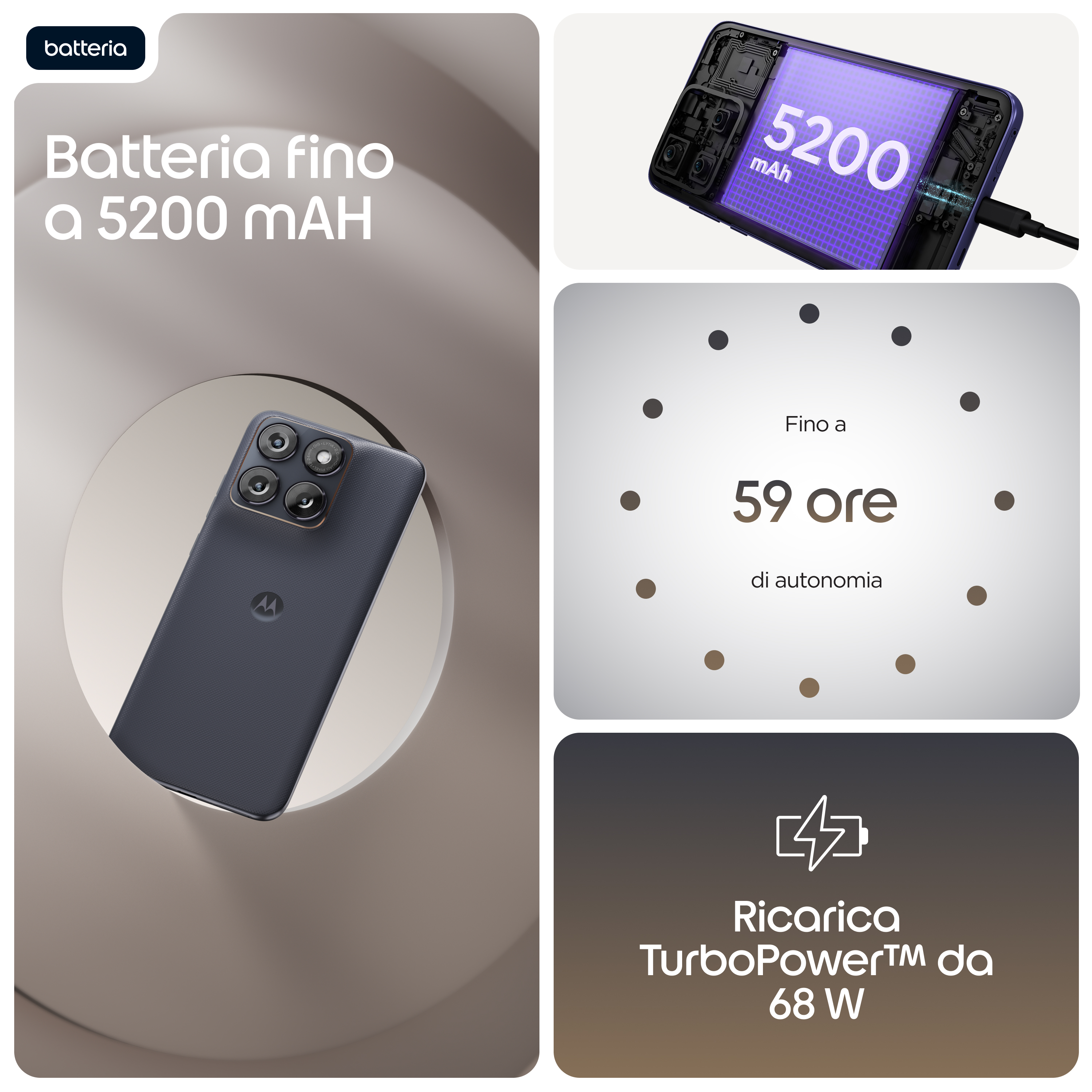 Pubblicità di uno smartphone Motorola che evidenzia la batteria da 5200 mAh, 59 ore di autonomia e ricarica a 68W.