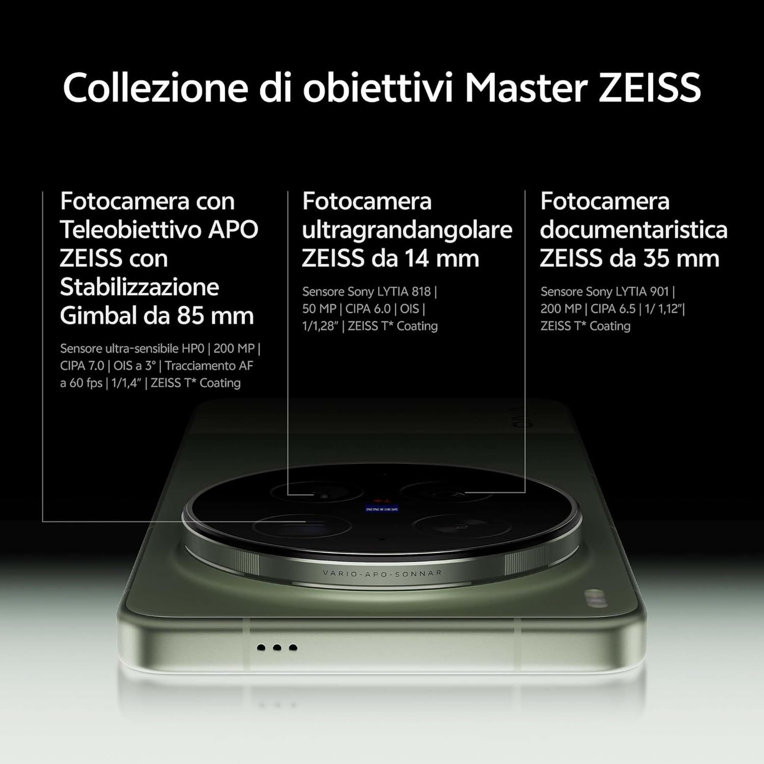 Smartphone-Kameramodul mit Zeiss-Objektiven und technischen Daten auf dunklem Hintergrund.