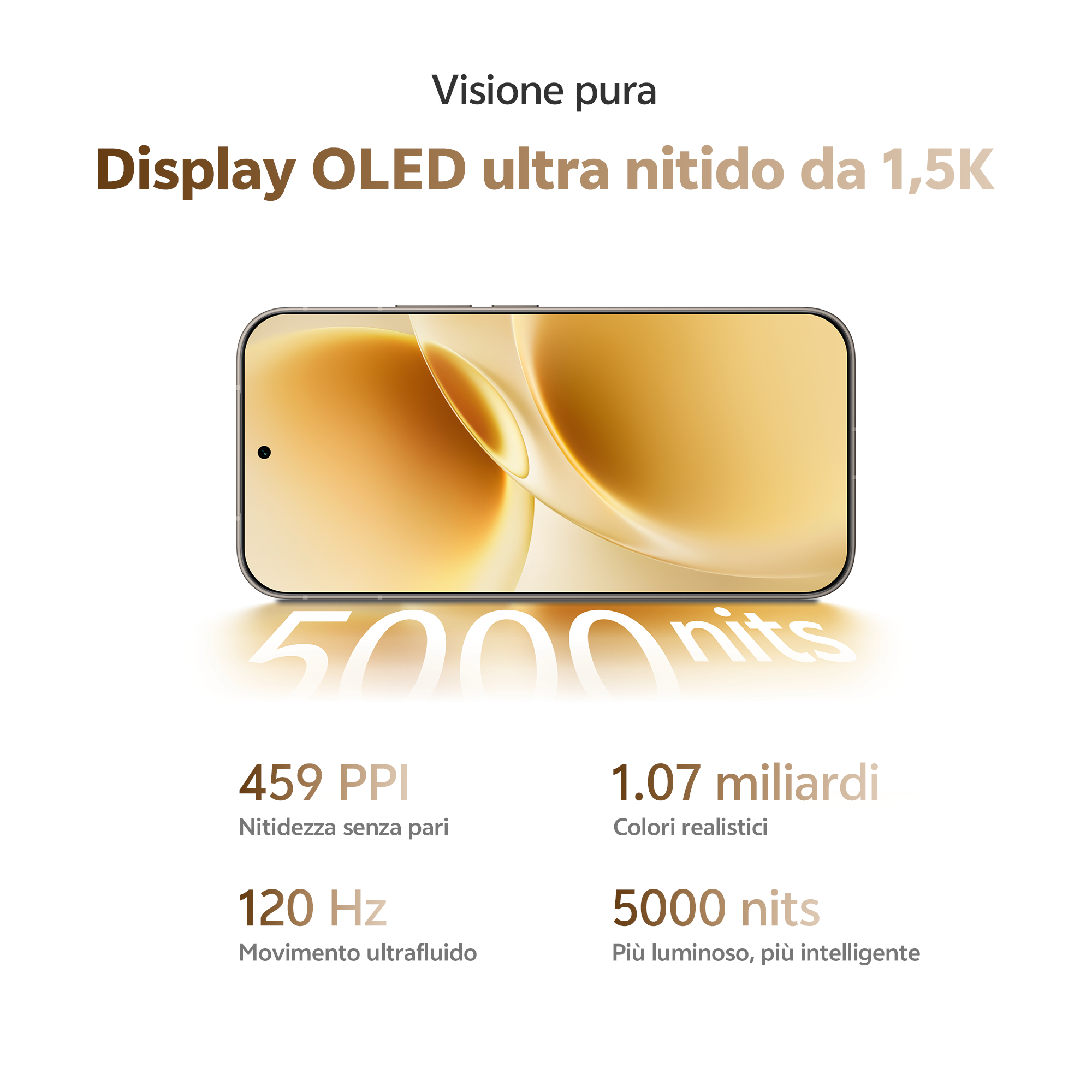 Wyświetlacz smartfona z parametrami takimi jak OLED 1.5K, 459 PPI, 120 Hz i jasność 5000 nitów na złotym tle.