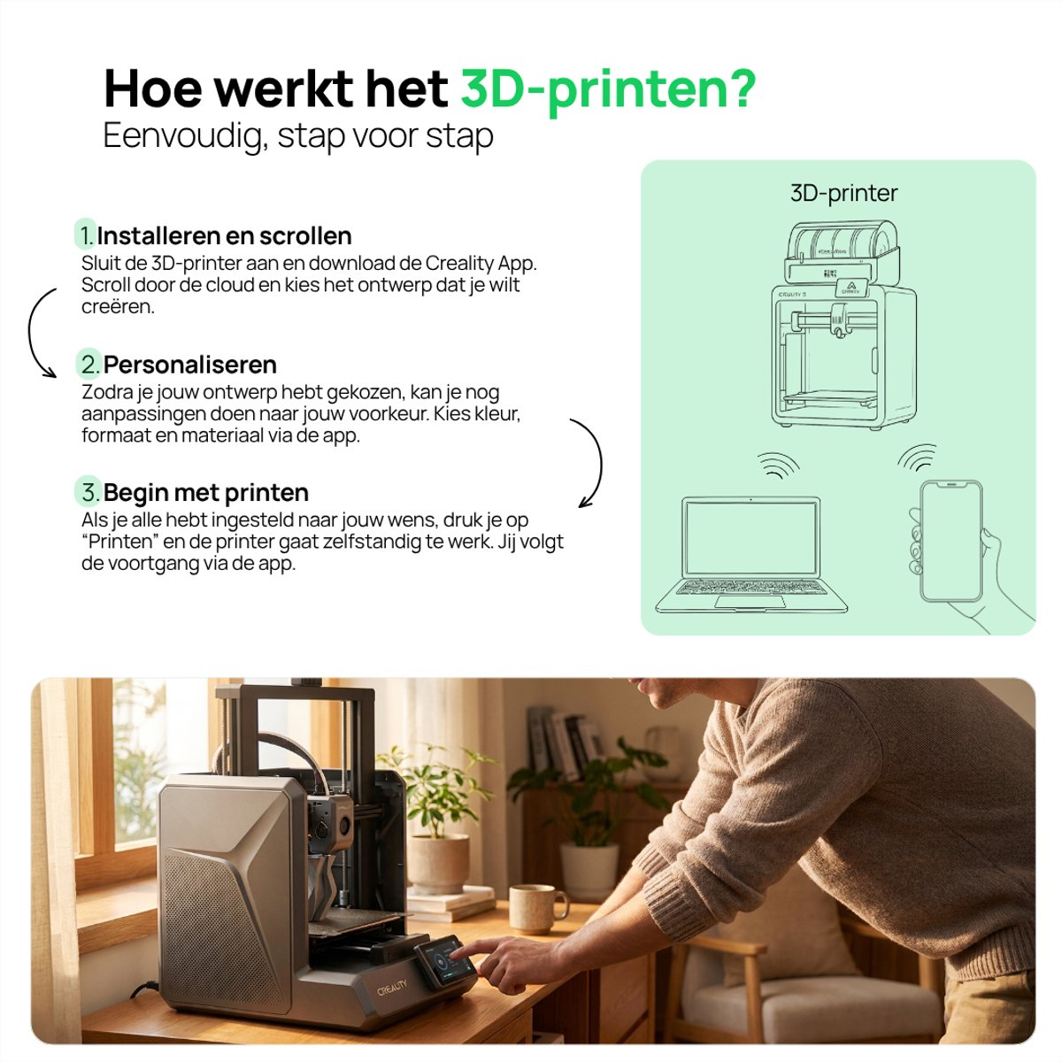 Three-step 3D printing guide with graphics, laptop, smartphone, and a man using a 3D printer.