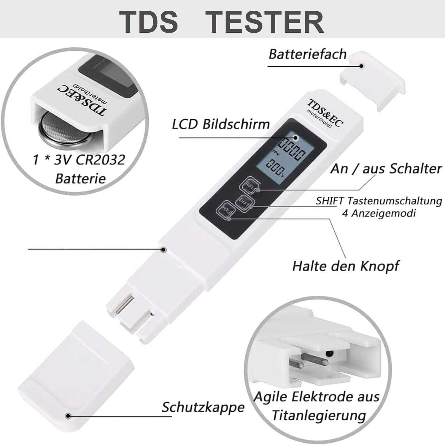 Diagramm eines TDS-Testers mit Teilen wie LCD-Bildschirm, Batterie und Elektrode.