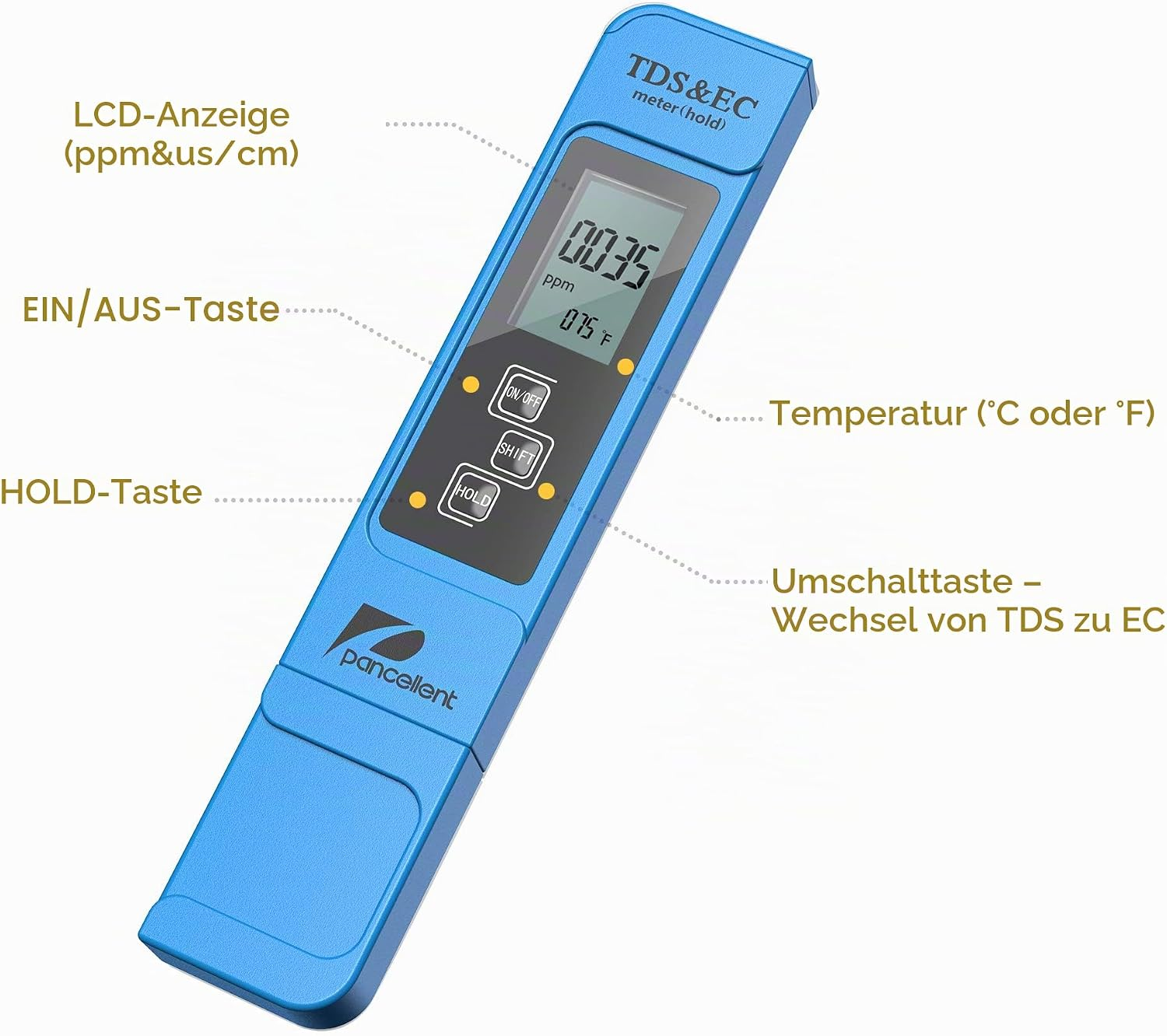 Ein blaues TDS- und EC-Messgerät mit LCD-Display, Ein-Aus-Taste, Shift-Taste und Hold-Taste, beschriftet auf Deutsch.