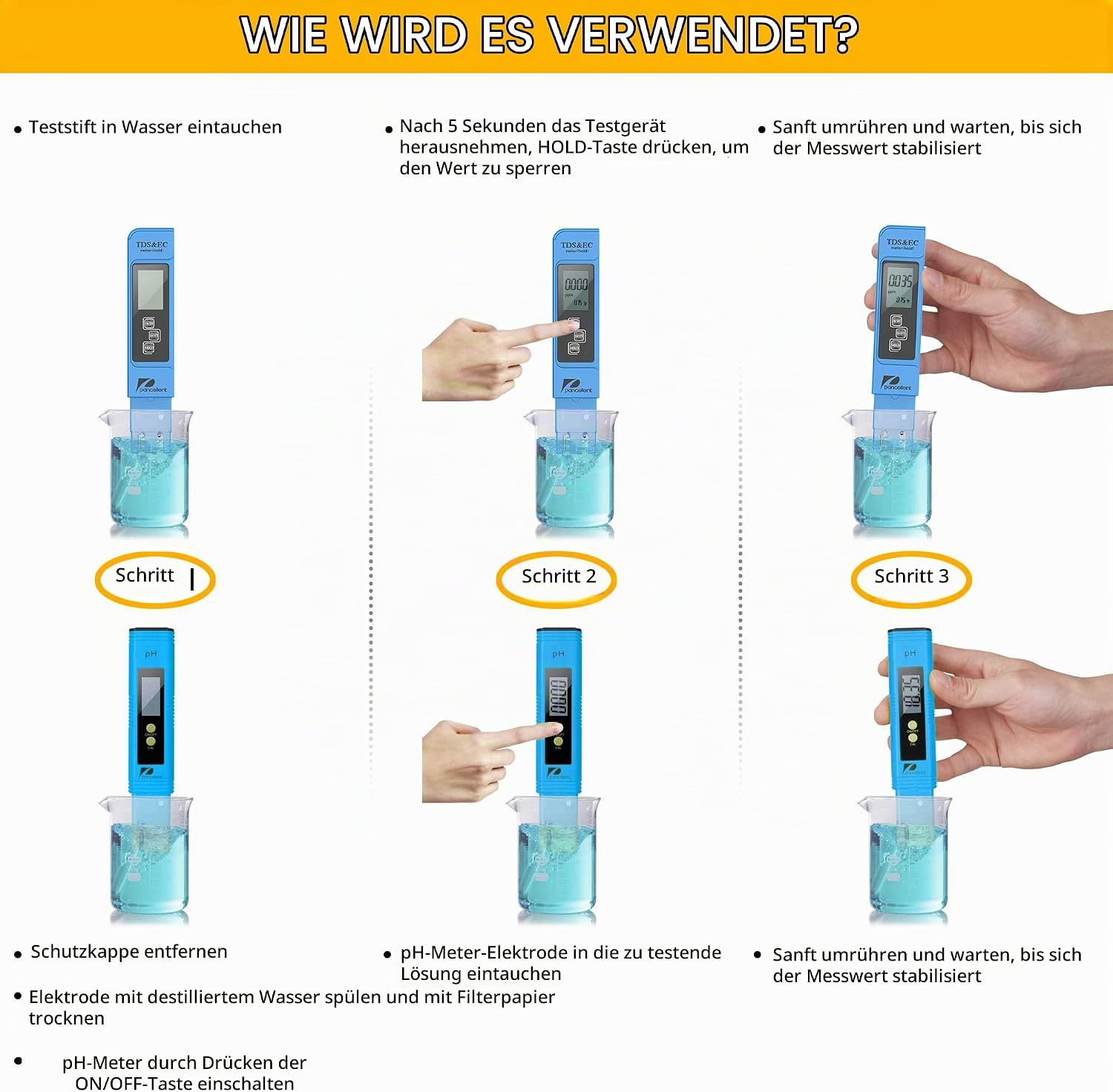 Anleitung in drei Schritten zur Verwendung von TDS- und pH-Messgeräten in blauen Bechern mit Wasser.